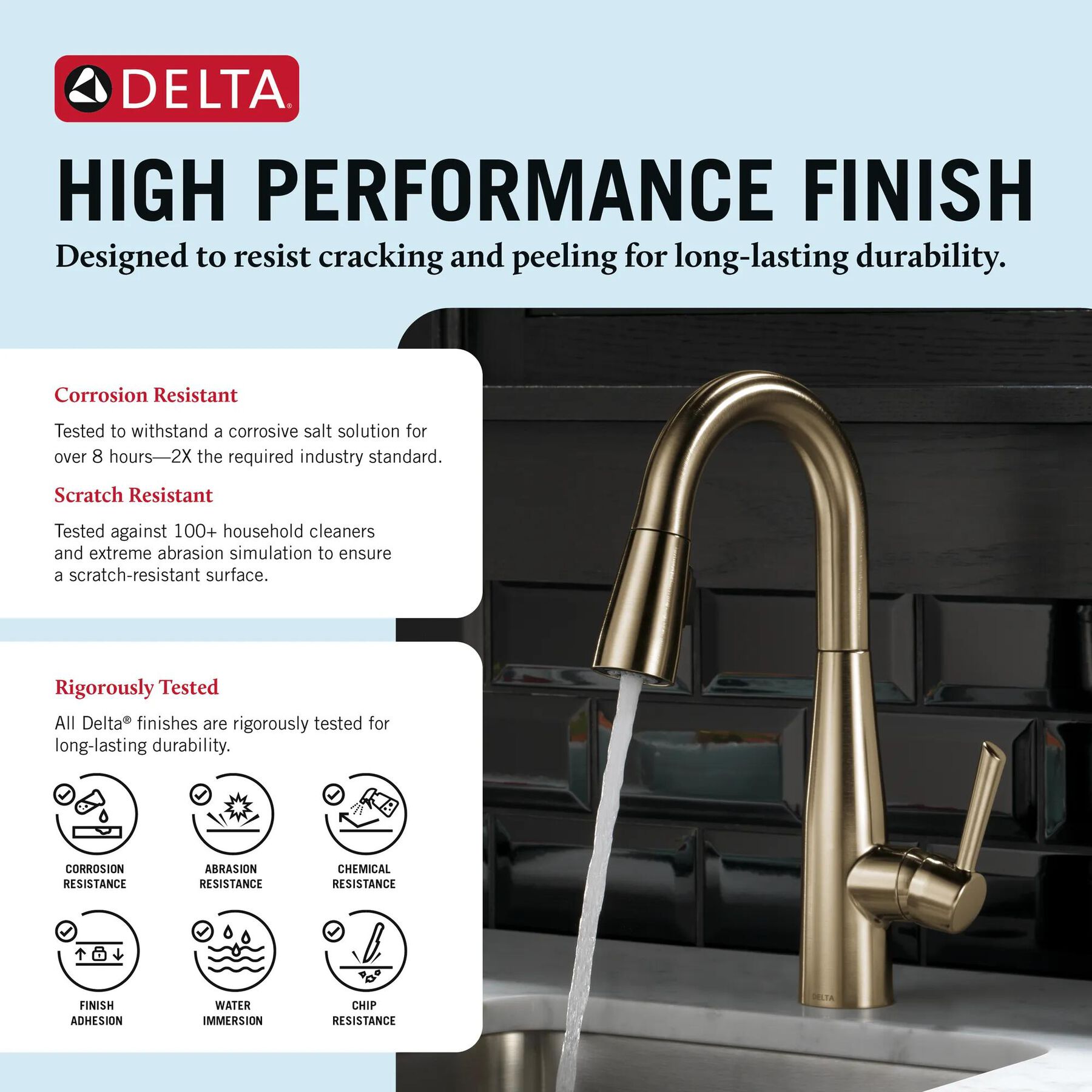 Single Handle Pull-Down Bar / Prep Faucet