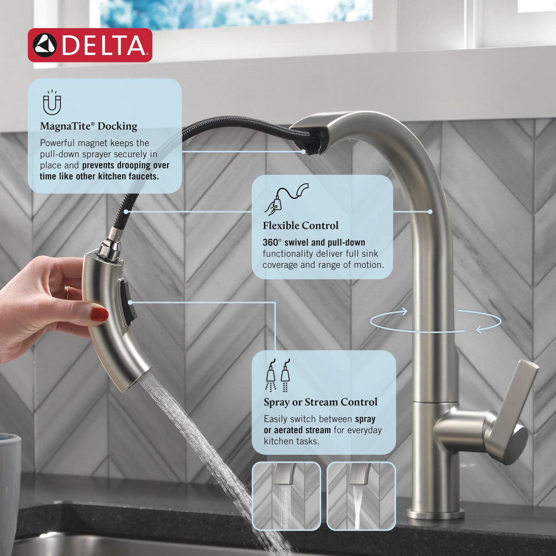 Single-Handle Pull-Down Kitchen Faucet