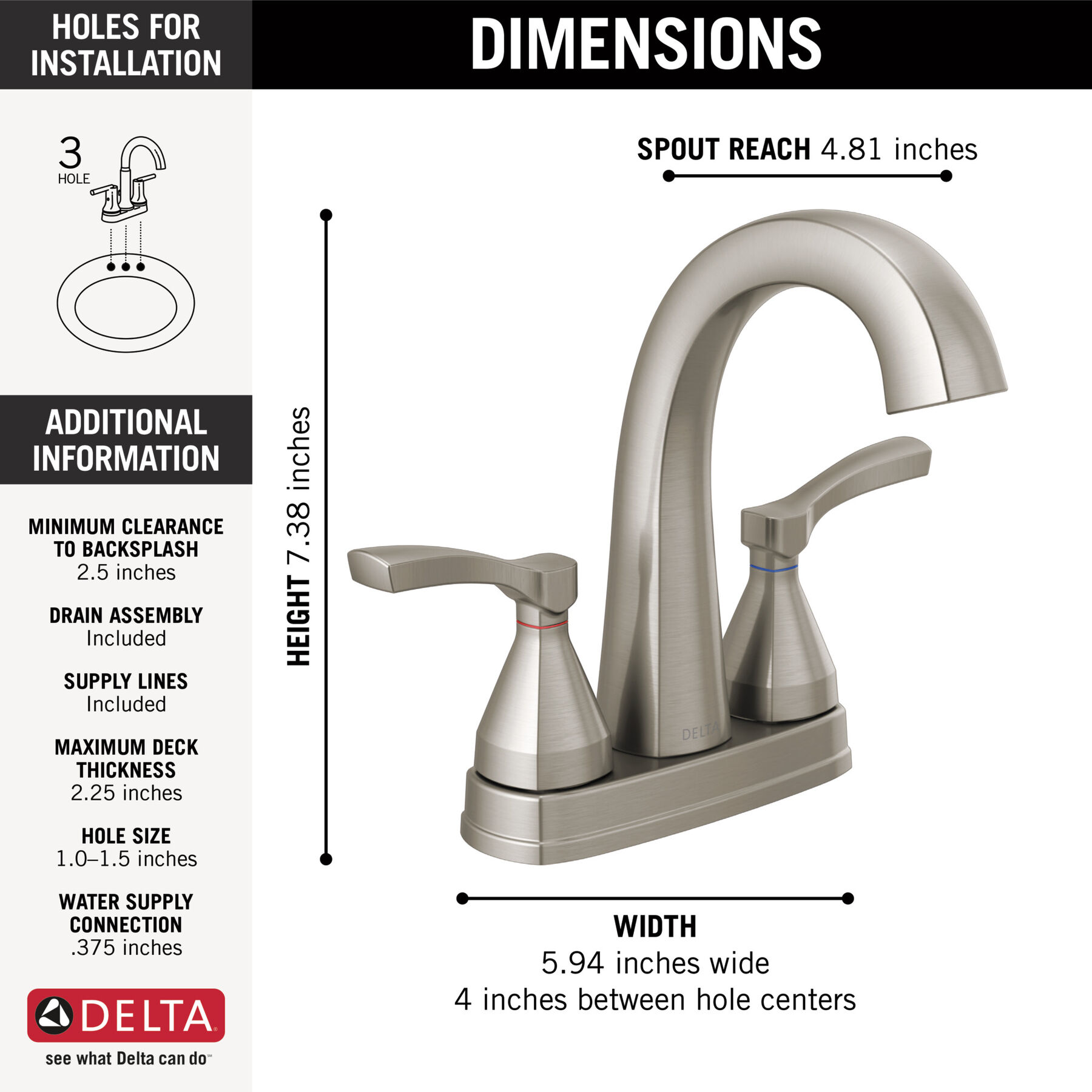 Two Handle Centerset Bathroom Faucet