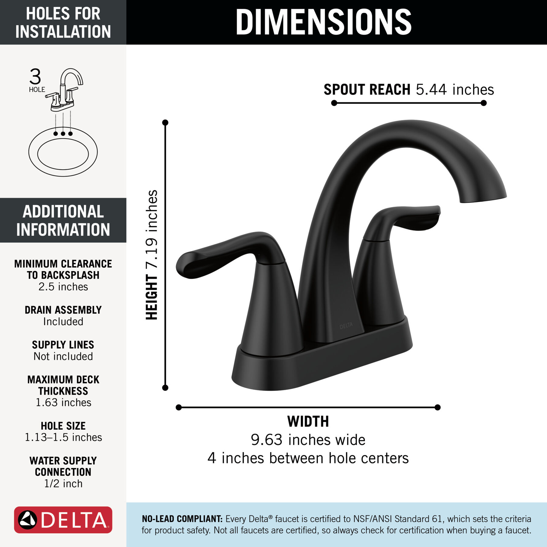 Two Handle Centerset Bathroom Faucet