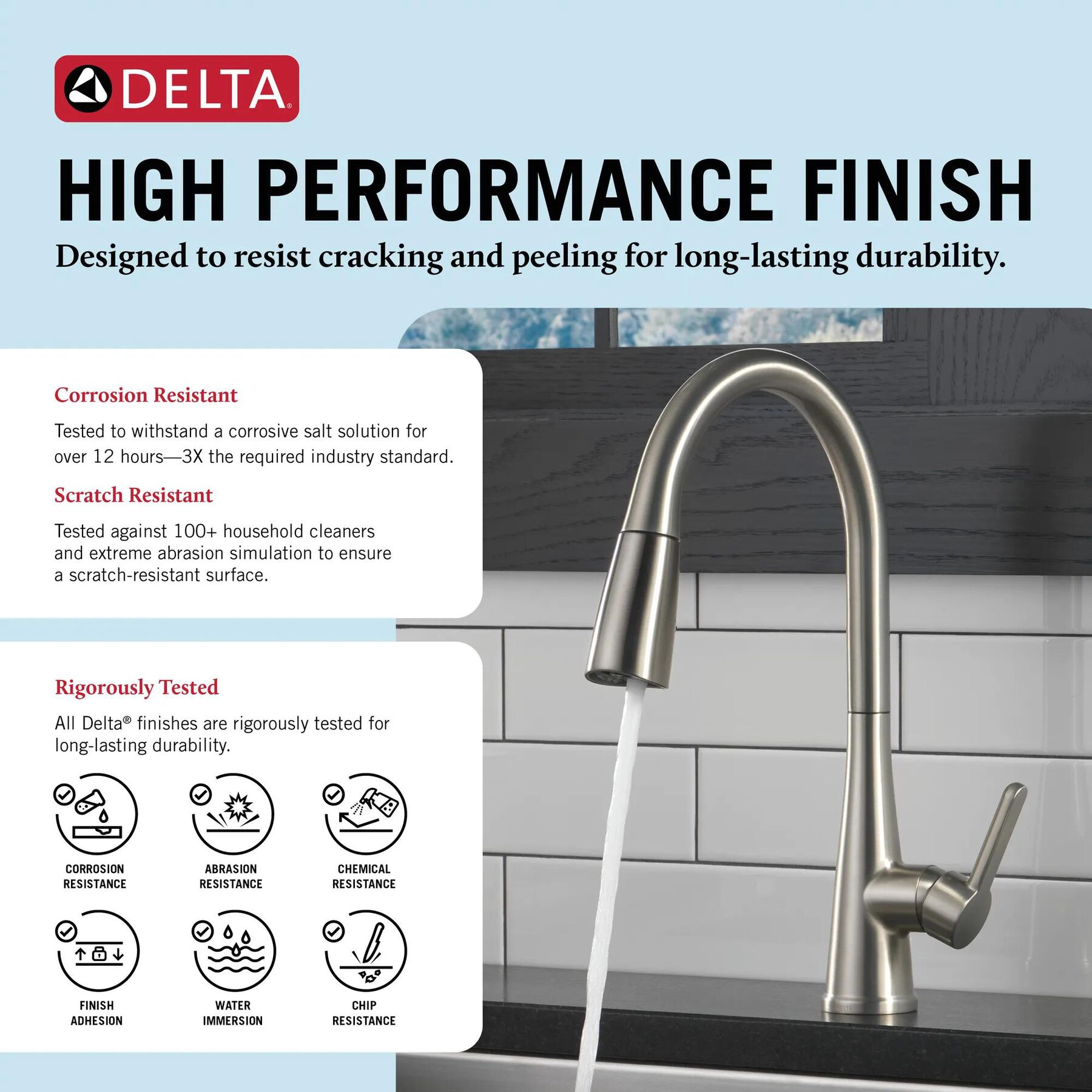 Single Handle Pull-Down Kitchen Faucet with Soap Dispenser and ShieldSpray&reg; Technology
