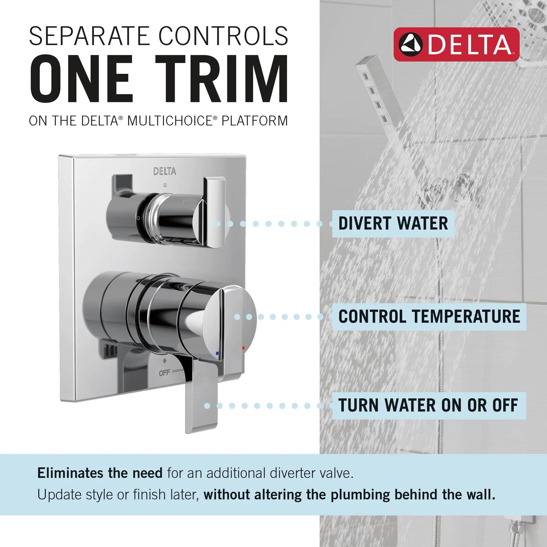 Angular Modern Monitor&reg; 17 Series Valve Trim with 3-Setting Integrated Diverter