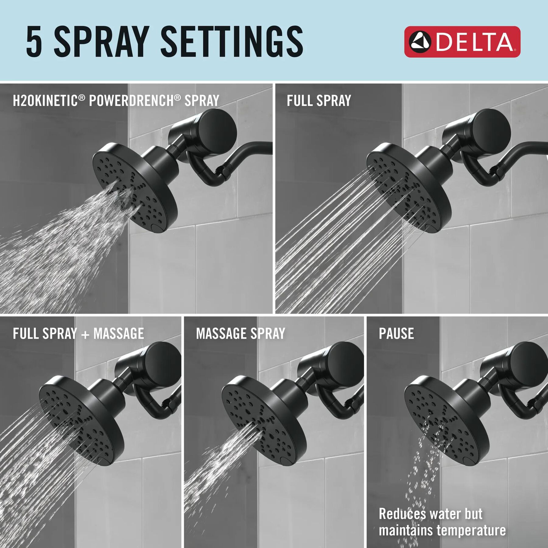 Premium Shower Filter with Shower Head Bundle