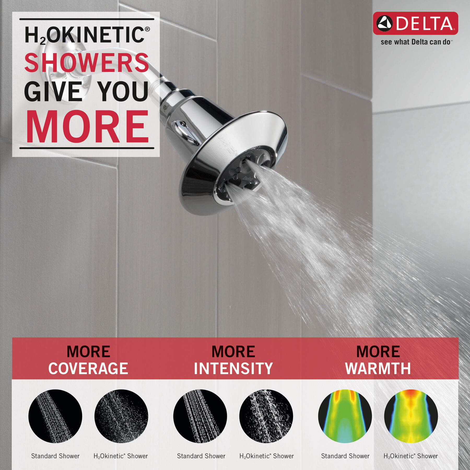 Water-Amplifying&reg; Adjustable Shower Head