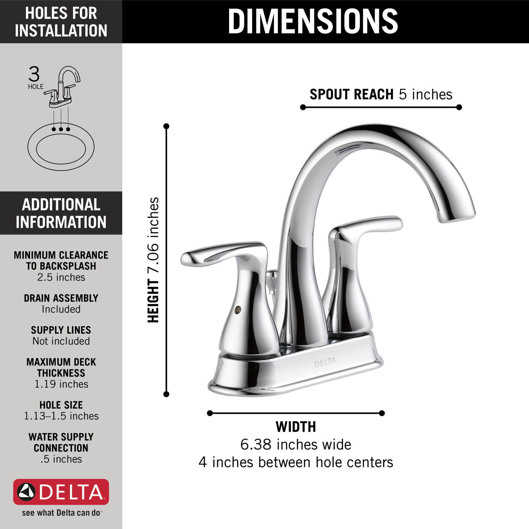 Two Handle Centerset Bathroom Faucet