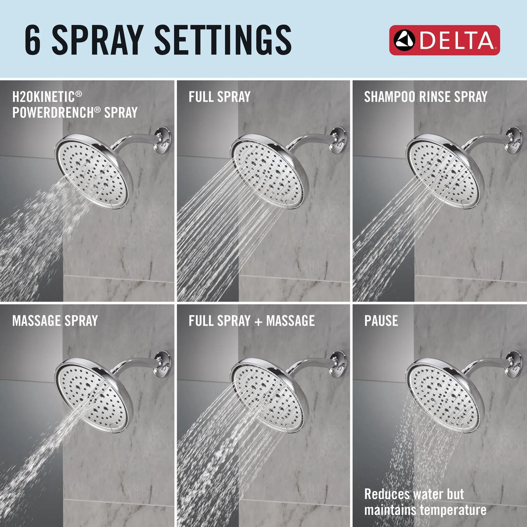 H2Okinetic&reg; 6-Setting 8-inch Raincan Shower Head