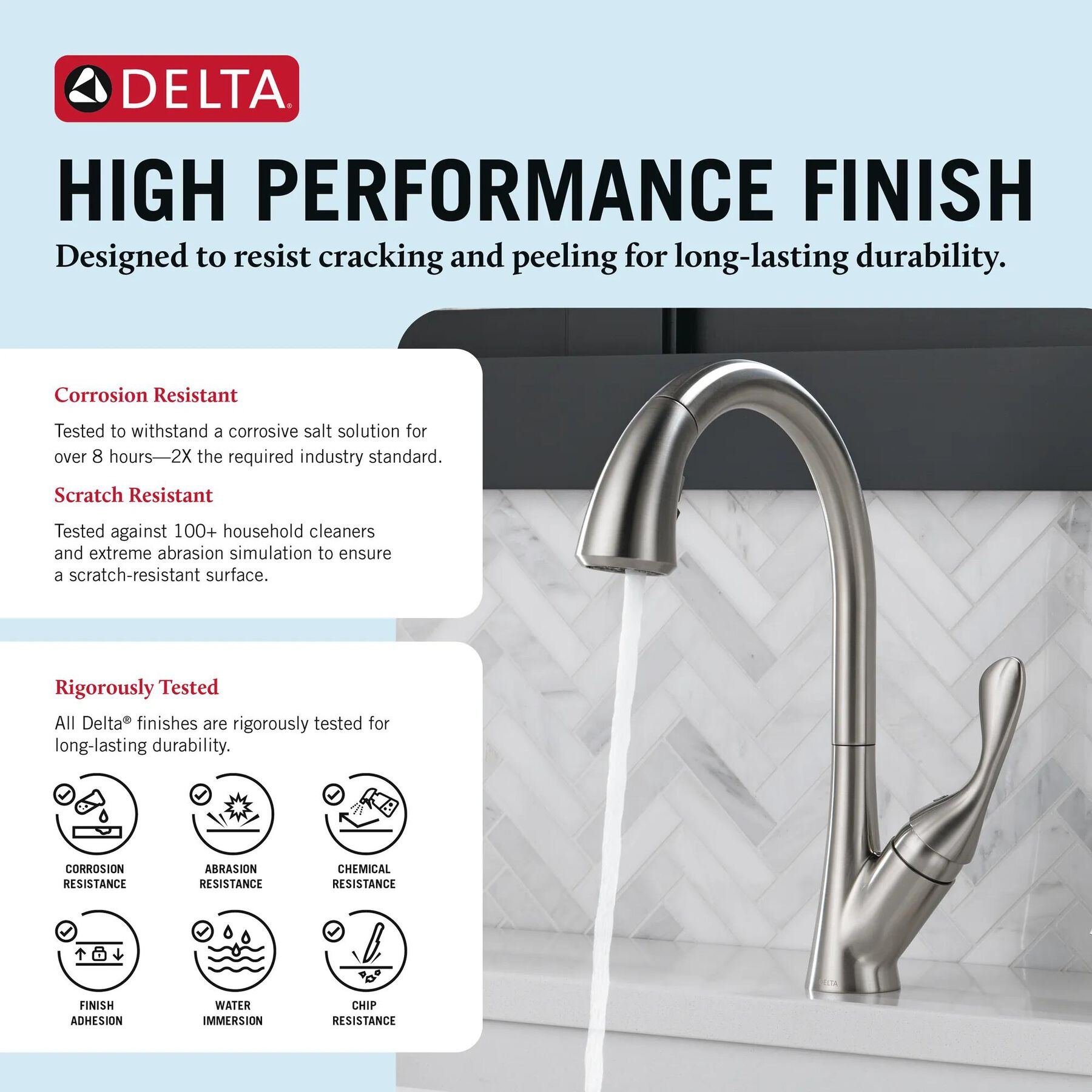 Single Handle Pull-Down Kitchen Faucet with Soap Dispenser and ShieldSpray&reg; Technology