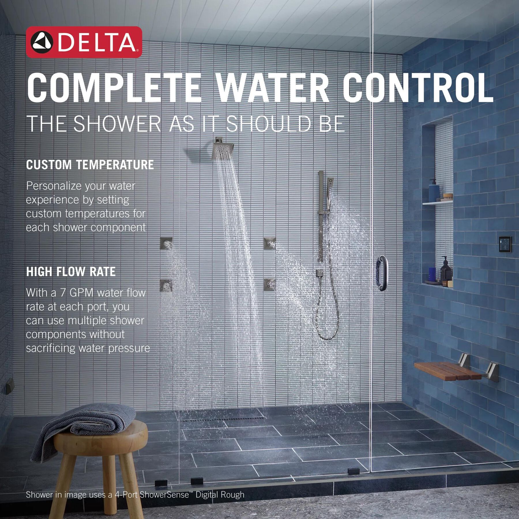 ShowerSense Digital 4-Port Thermostatic Shower Rough