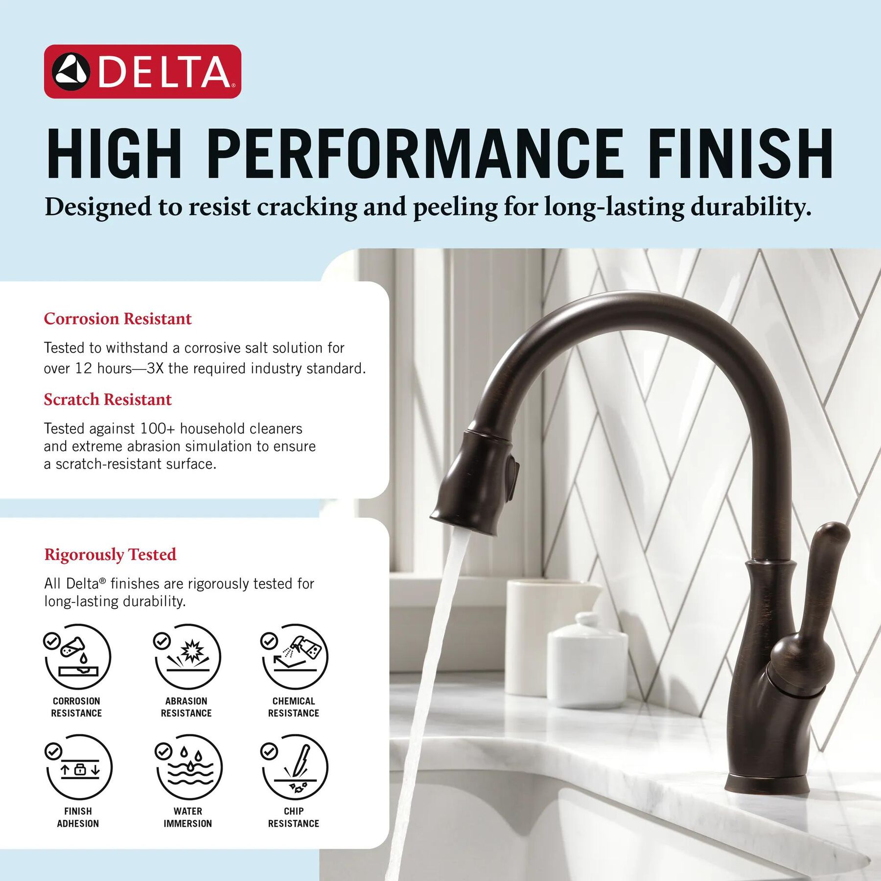 Single Handle Pull-Down Kitchen Faucet with ShieldSpray&reg; Technology