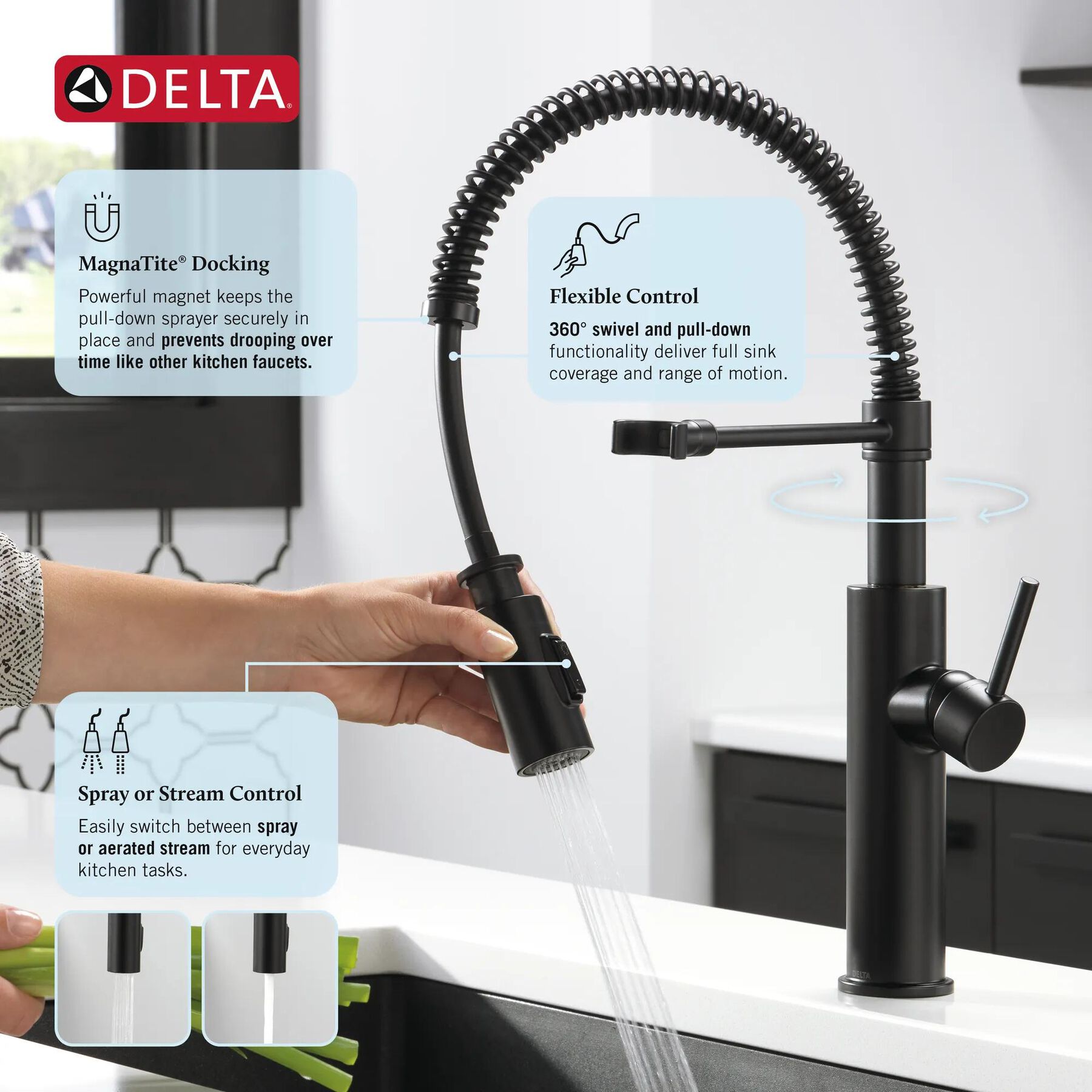 Single-Handle Pull-Down Spring Kitchen Faucet