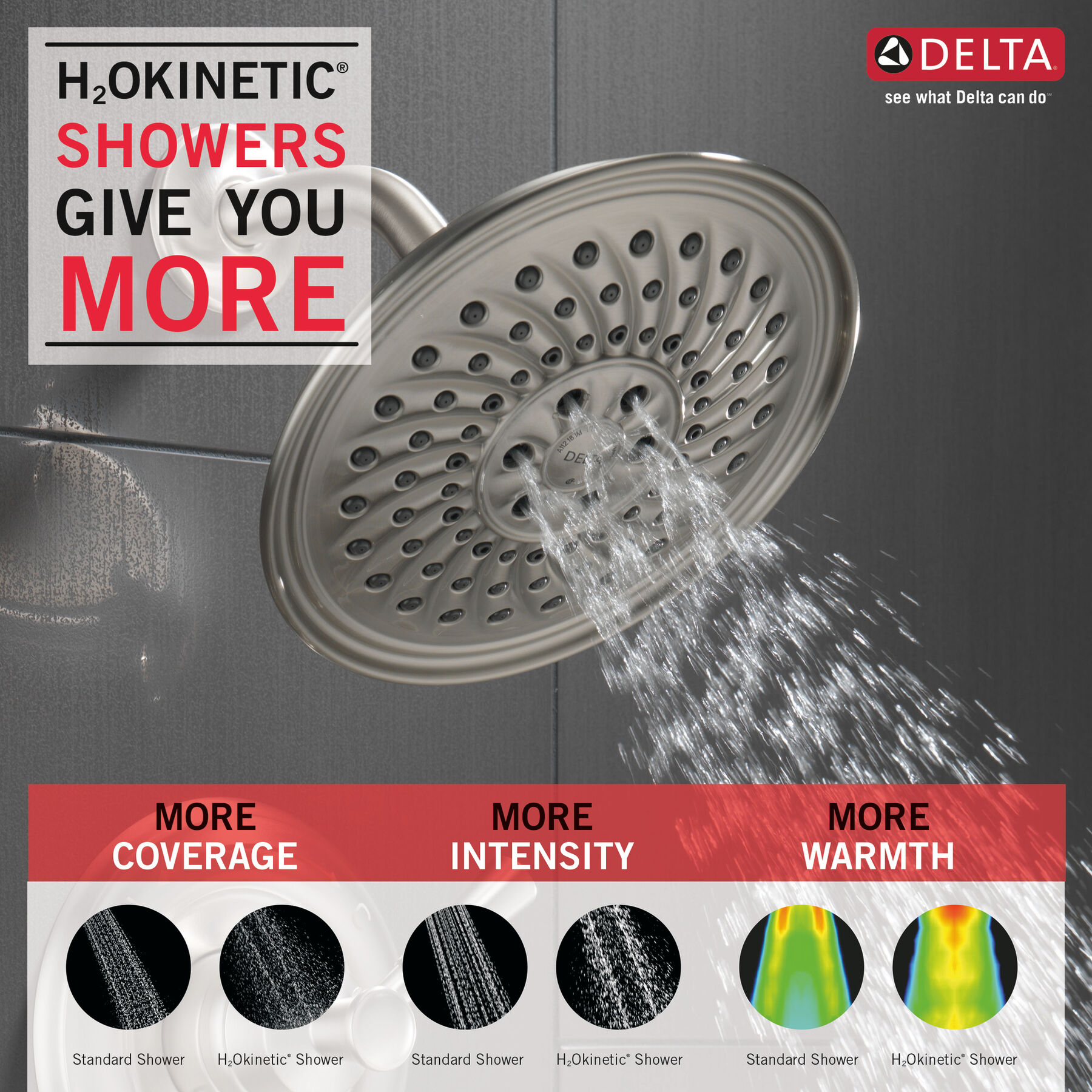 Monitor&reg; 14 Series Tub & Shower Trim