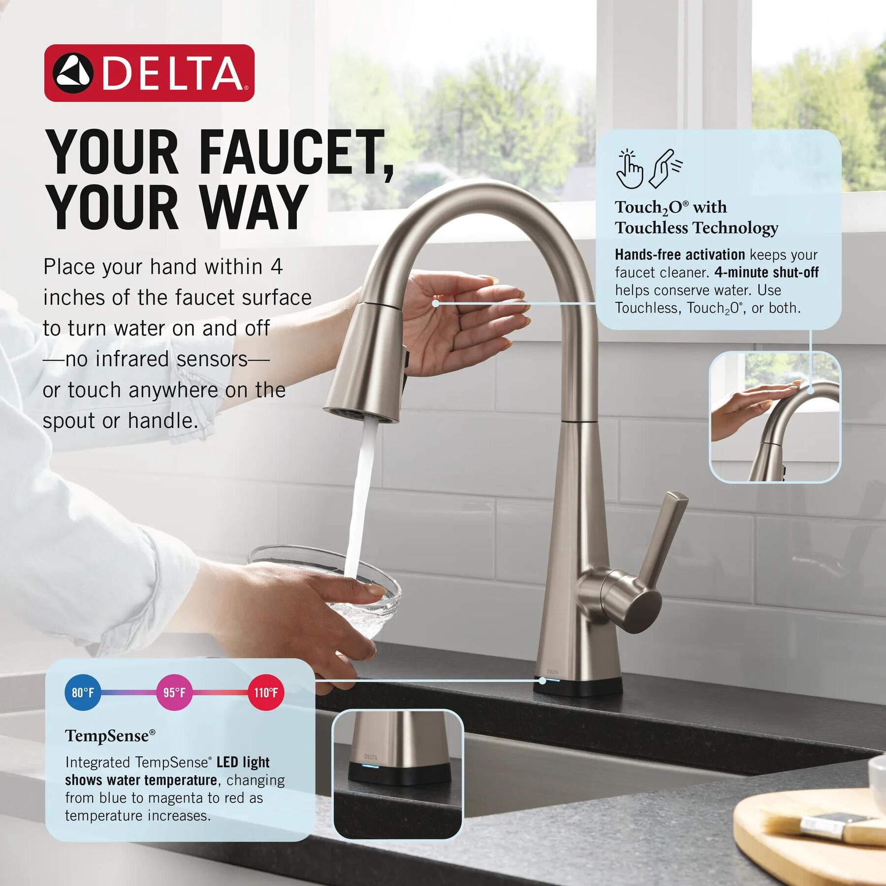 Single Handle Pull-Down Kitchen Faucet with Touch<sub>2</sub>O&reg; Technology