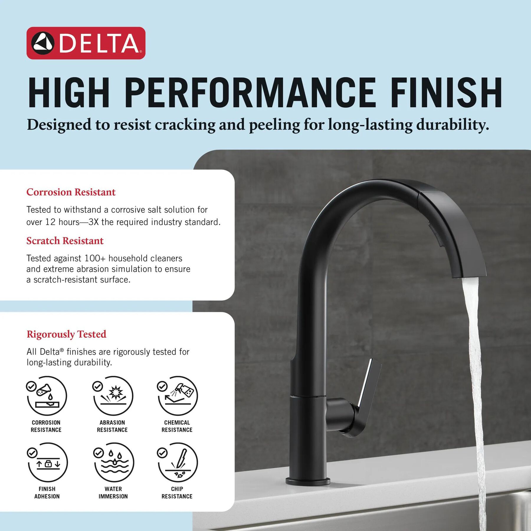 Single-Handle Pull-Down Kitchen Faucet
