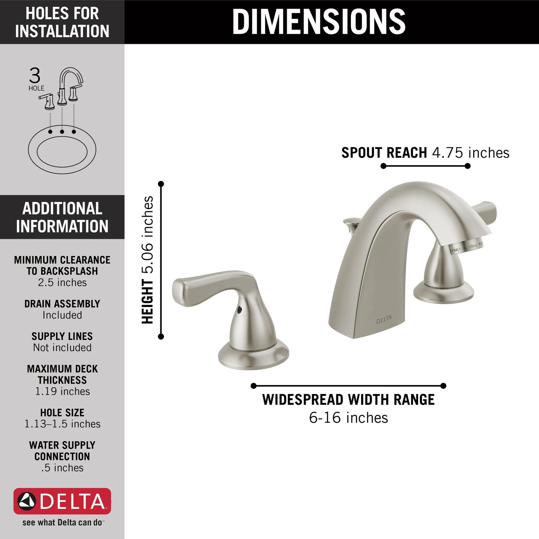 Two Handle Widespread Bathroom Faucet (Recertified)