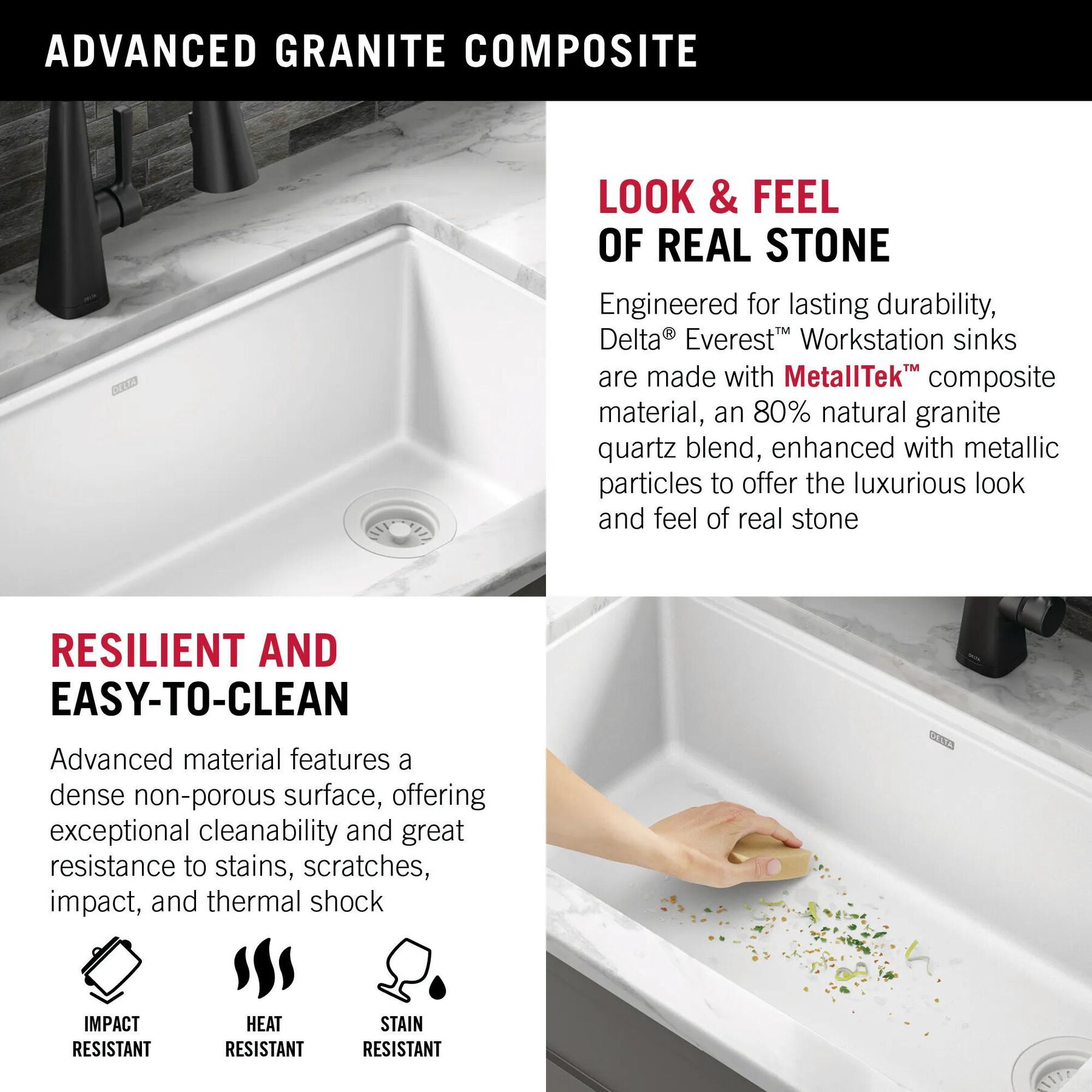 30&rdquo; Granite Composite Workstation Kitchen Sink Undermount Single Bowl with WorkFlow&trade; Ledge and Accessories in White