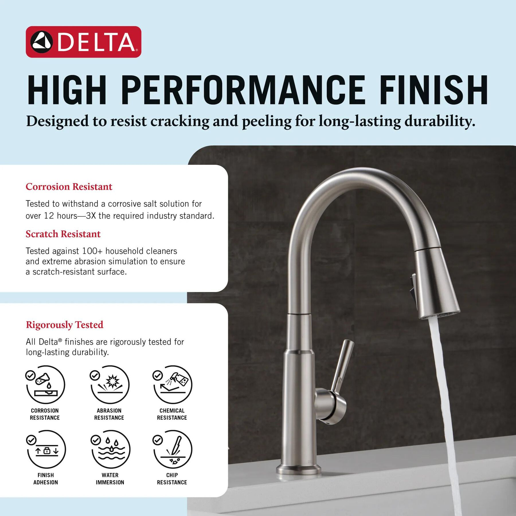 Single Handle Pull-Down Kitchen Faucet with Soap Dispenser and ShieldSpray&reg; Technology