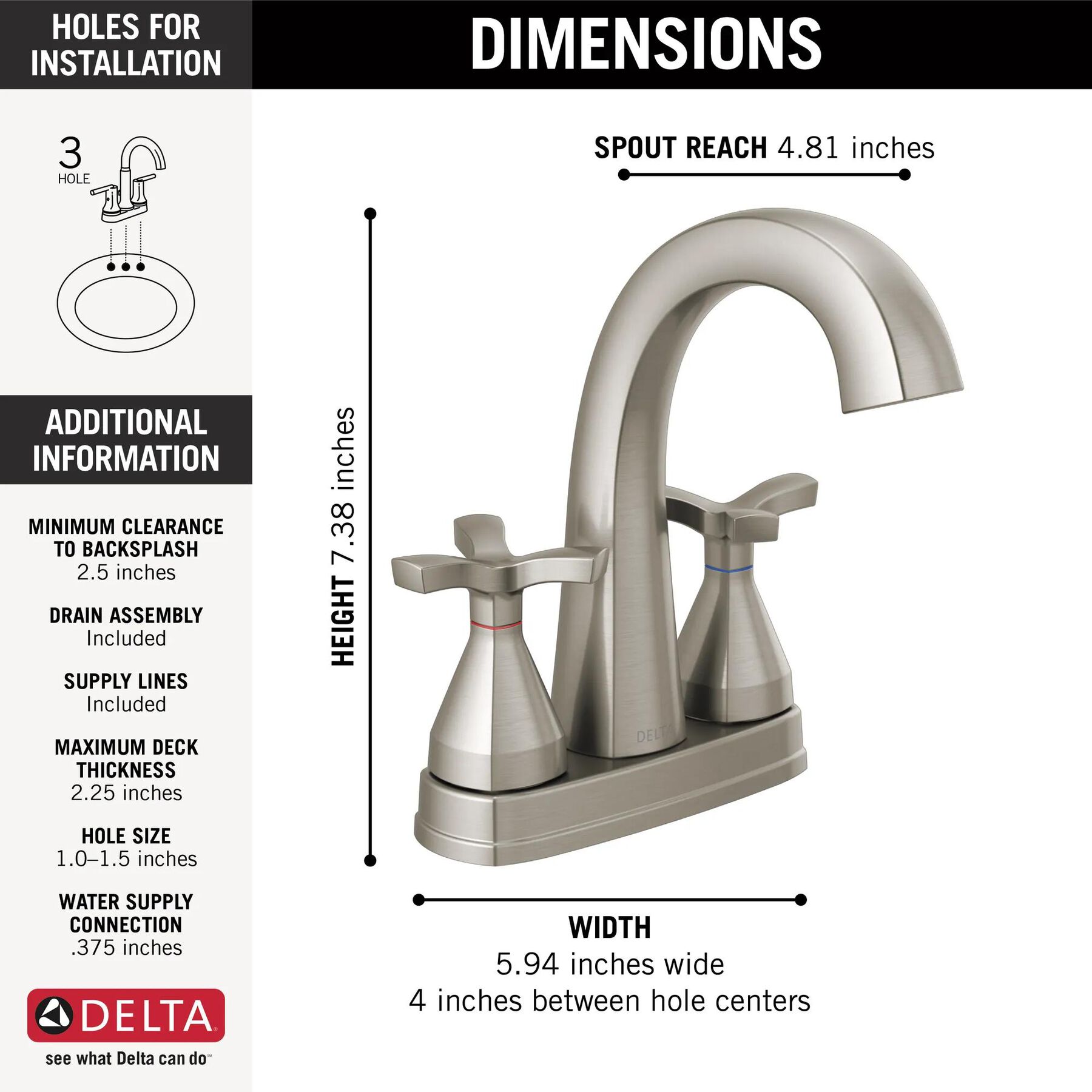 Two Handle Centerset Bathroom Faucet