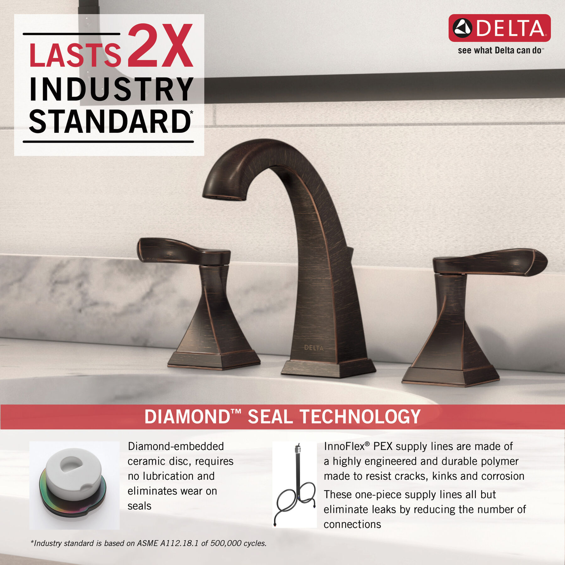 Two Handle Widespread Bathroom Faucet
