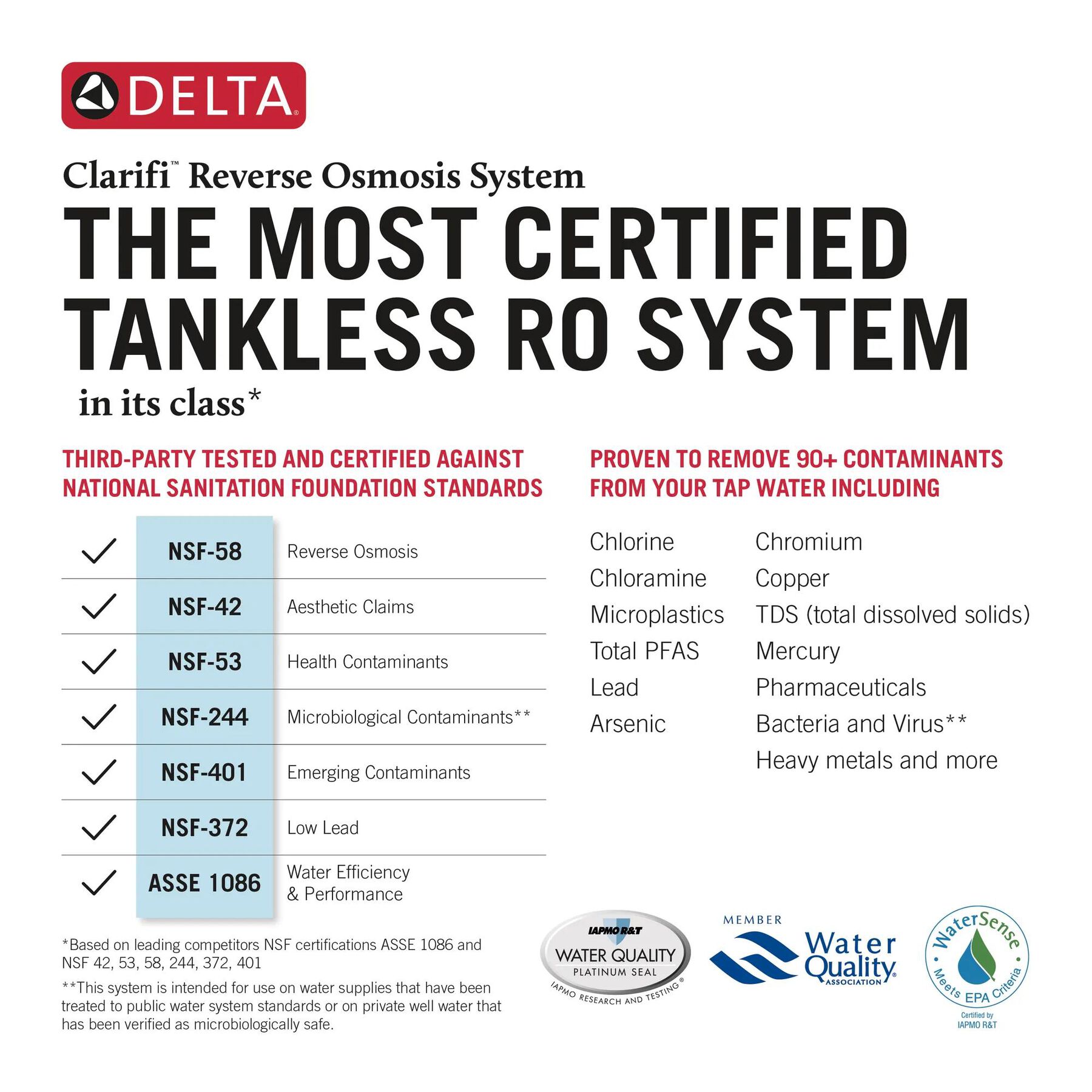 Reverse Osmosis Water Filter Replacement Cartridge