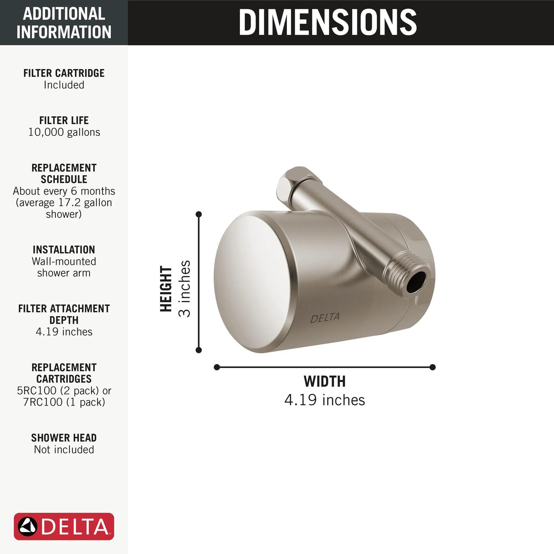 Standard Shower Filter Attachment