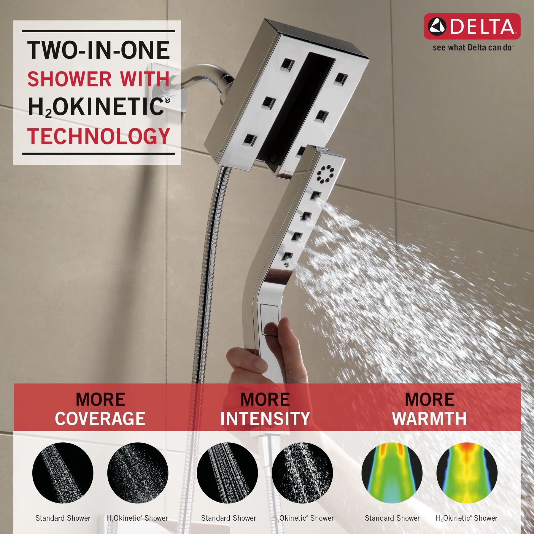 H<sub>2</sub>Okinetic&reg; In2ition&reg; 4-Setting Two-in-One Shower (Recertified)