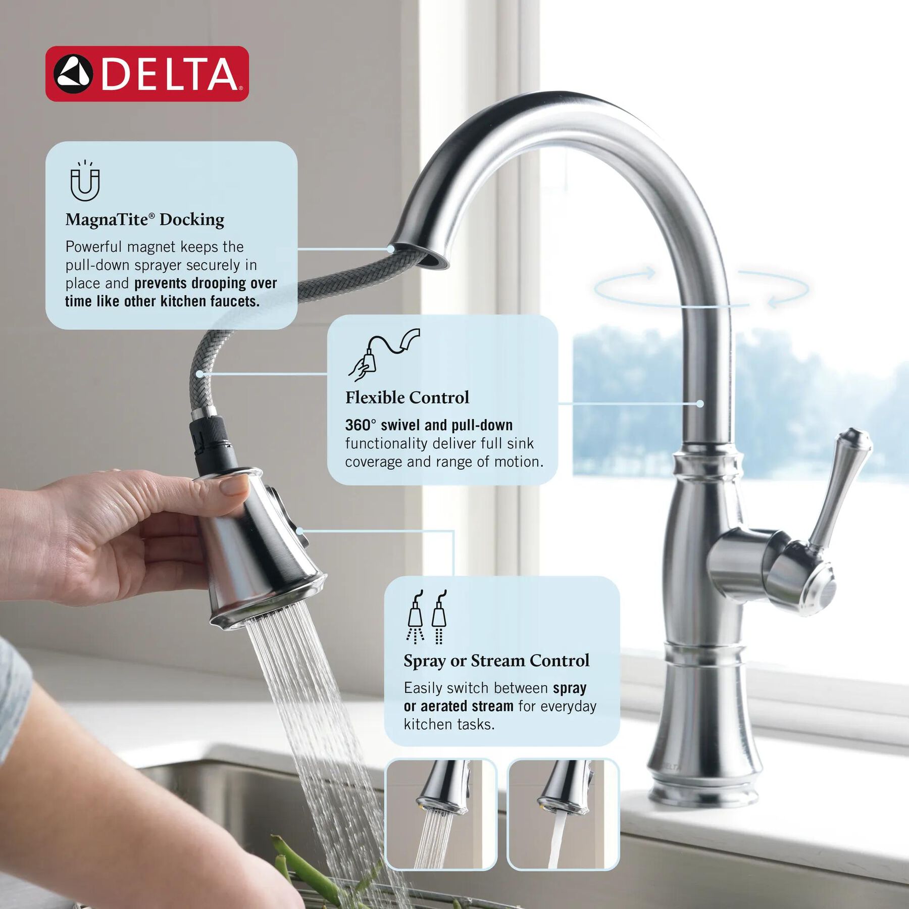 Single Handle Pull-Down Kitchen Faucet
