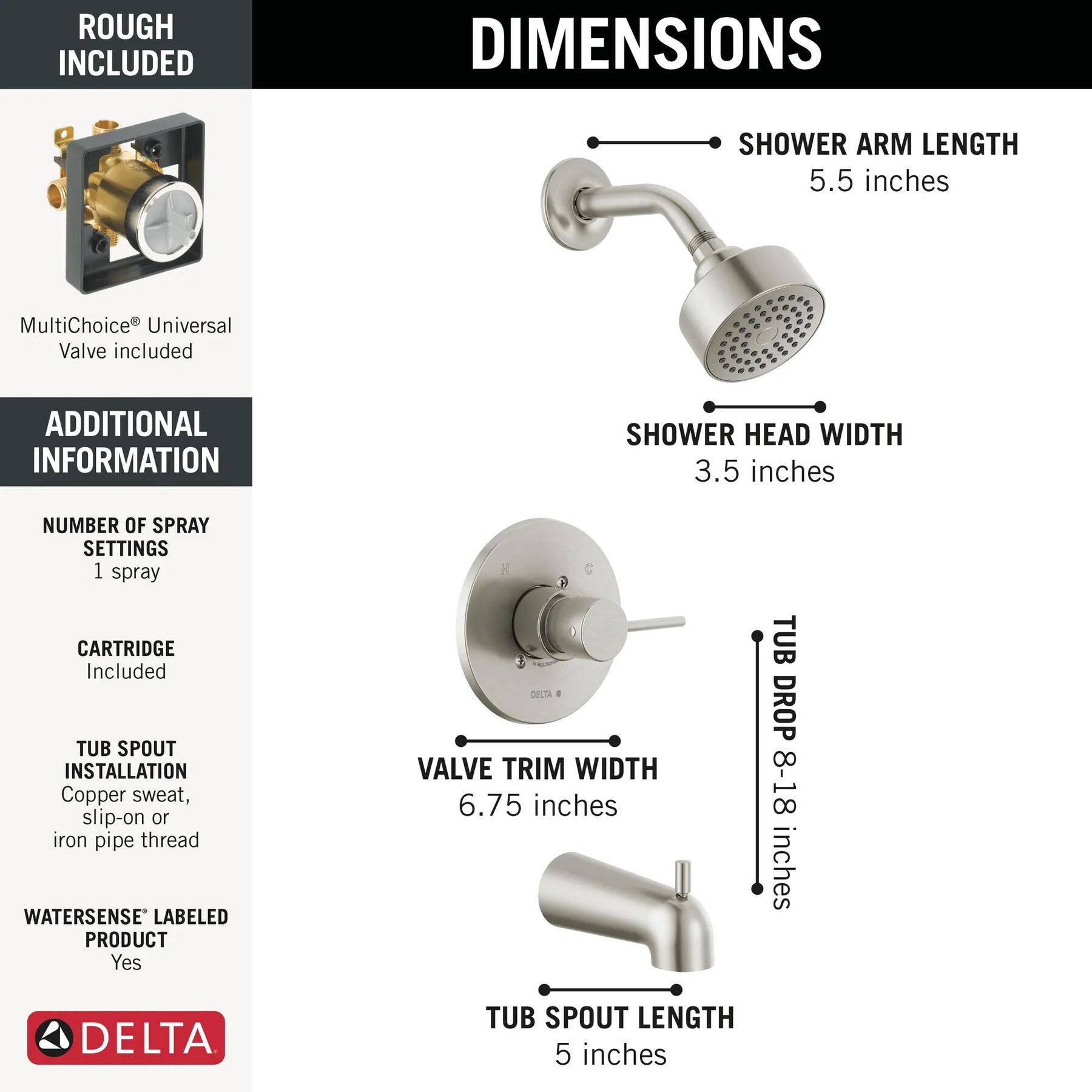 Tub Shower Trim with Rough Bundle - 14 Series