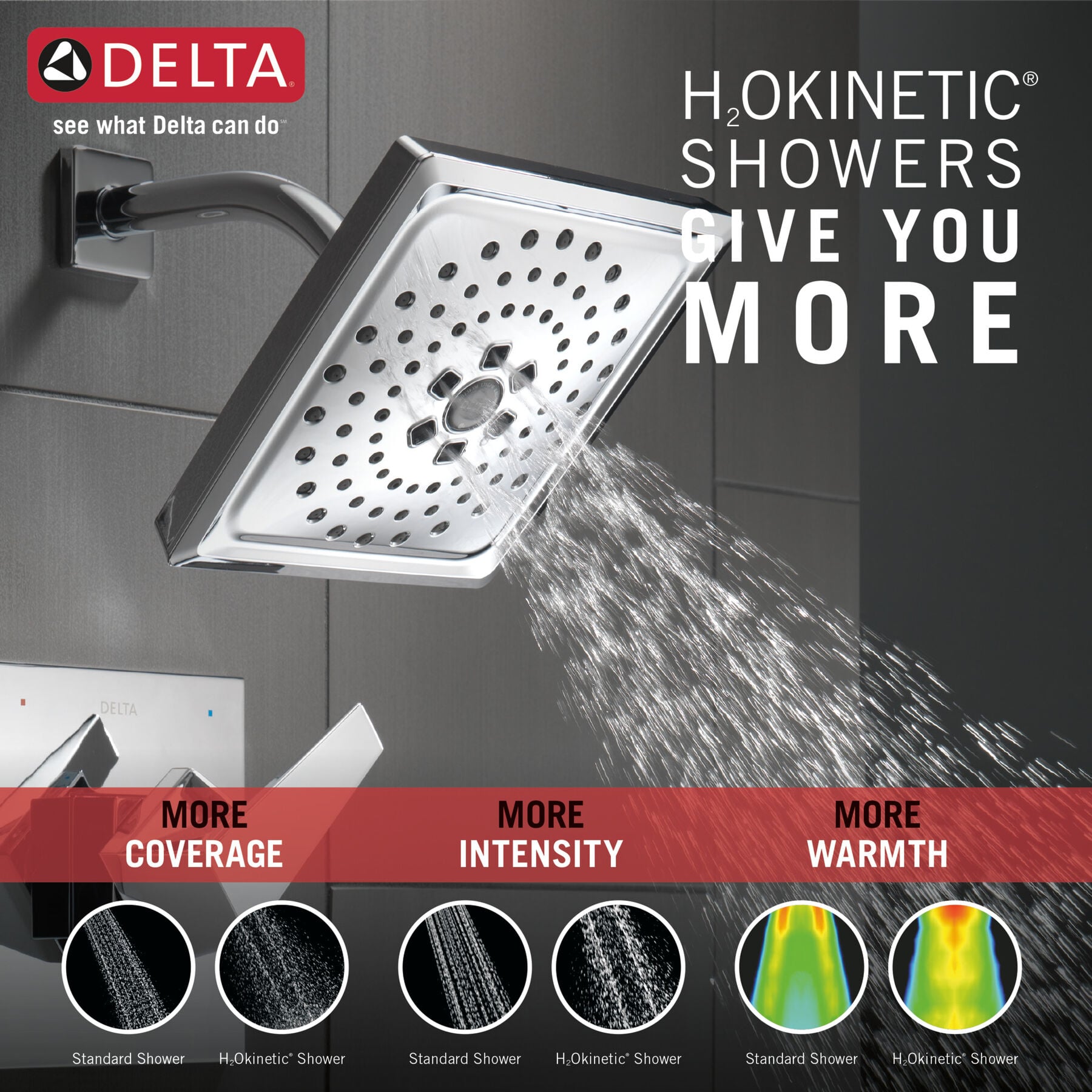 14 Series H2Okinetic Tub Shower Trim