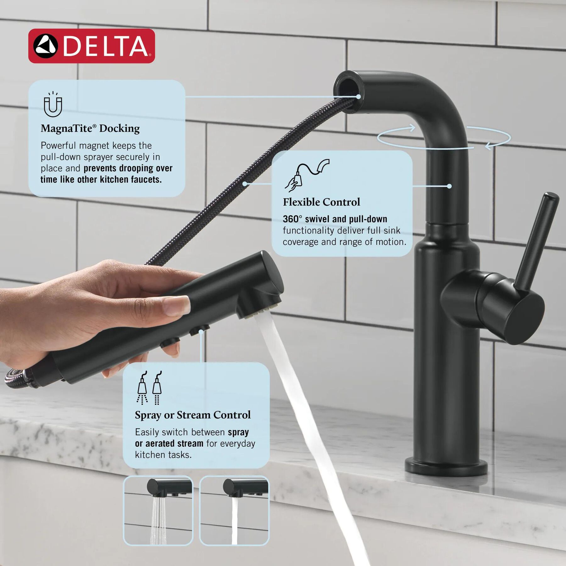 Single Handle Pull-Out Kitchen Faucet