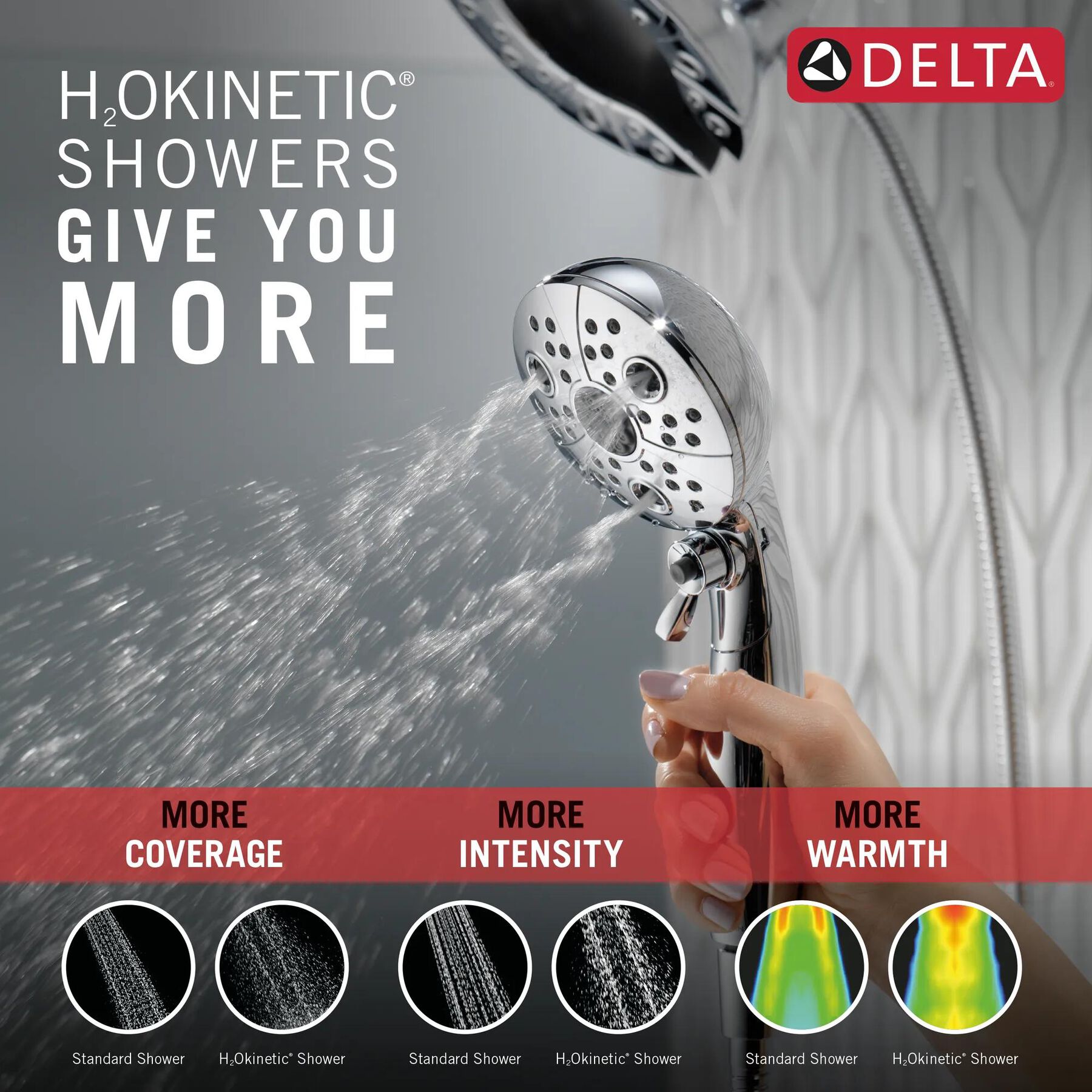 H2Okinetic&reg;&nbsp;In2ition&reg;&nbsp;5-Setting Two-In-One Shower (Recertified)