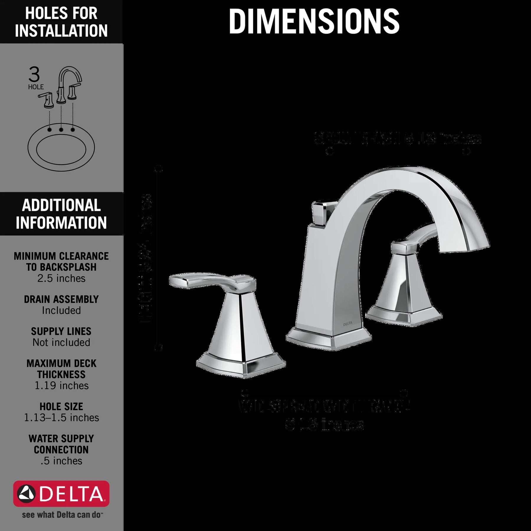 Two Handle Widespread Bathroom Faucet