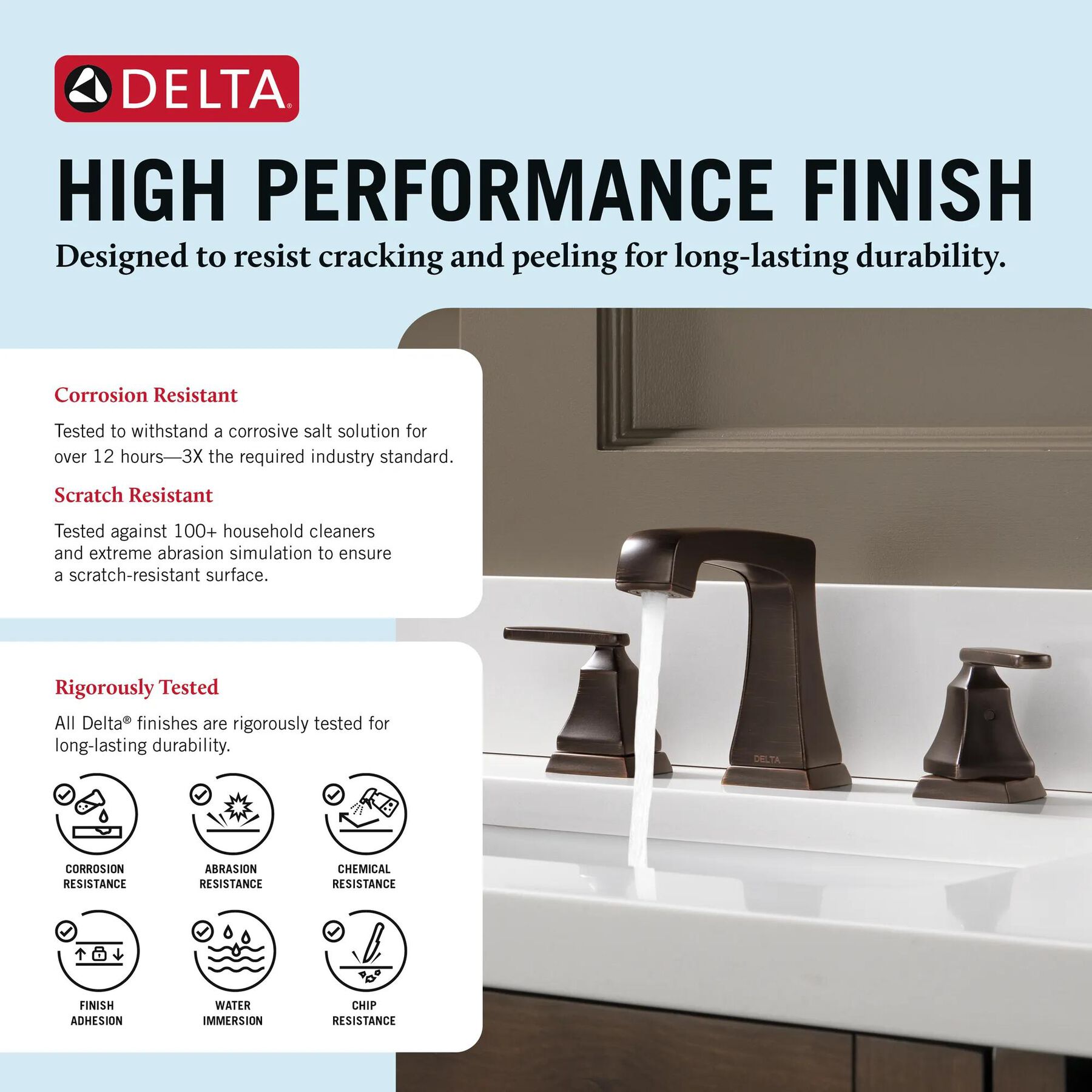 Two Handle Widespread Bathroom Faucet