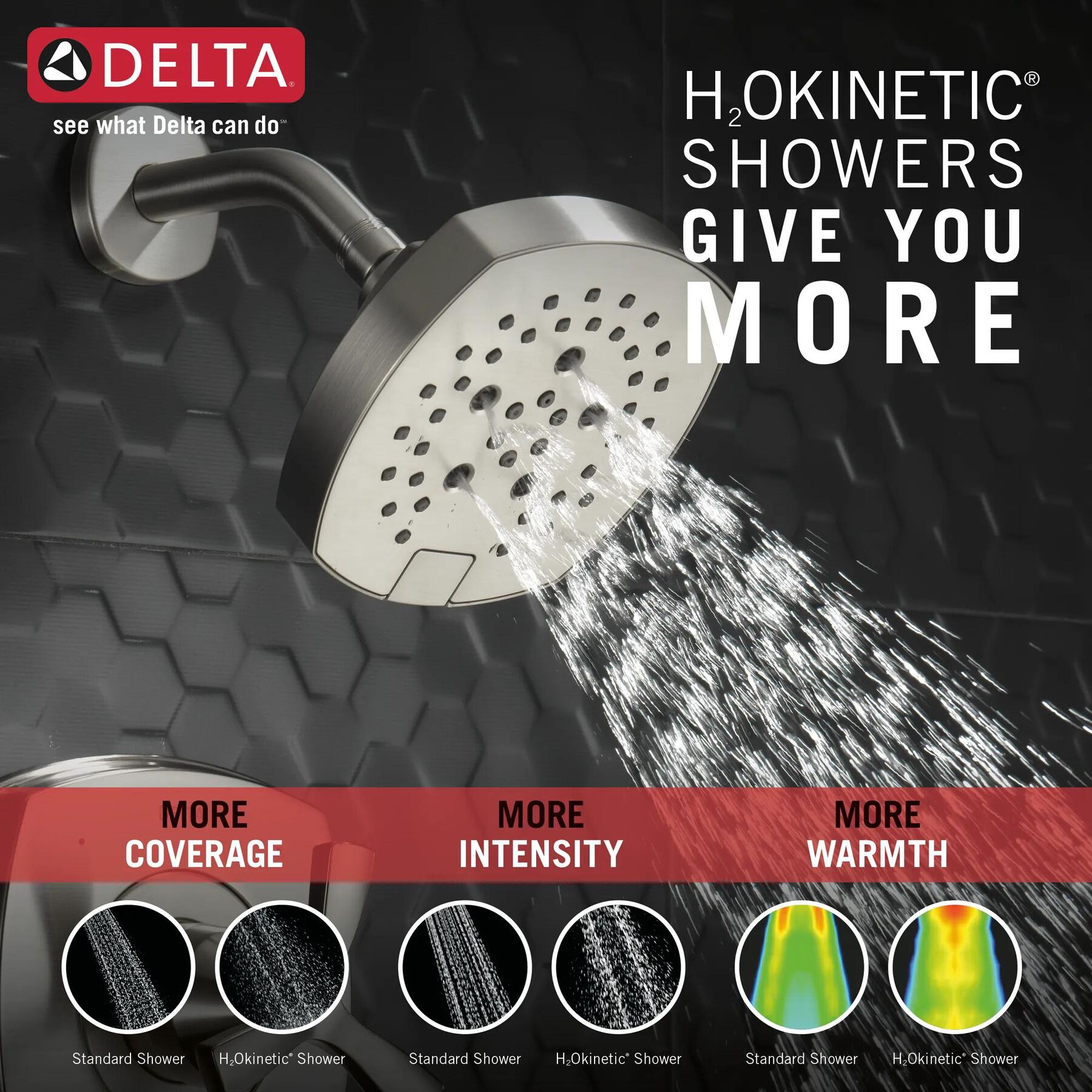 14 Series Shower Only