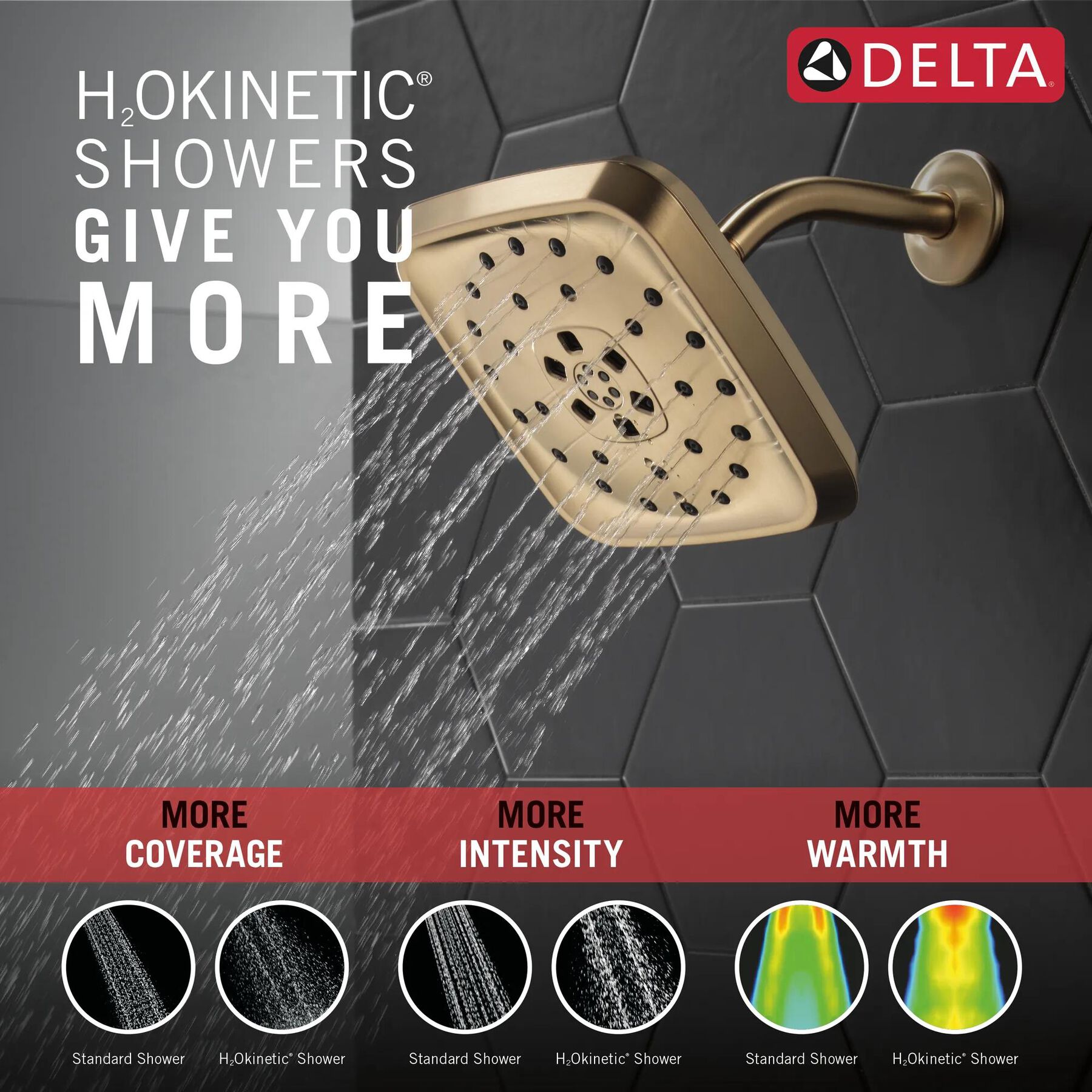 H2Okinetic&reg; 4-Setting Shower Head with Ultrasoak&reg;