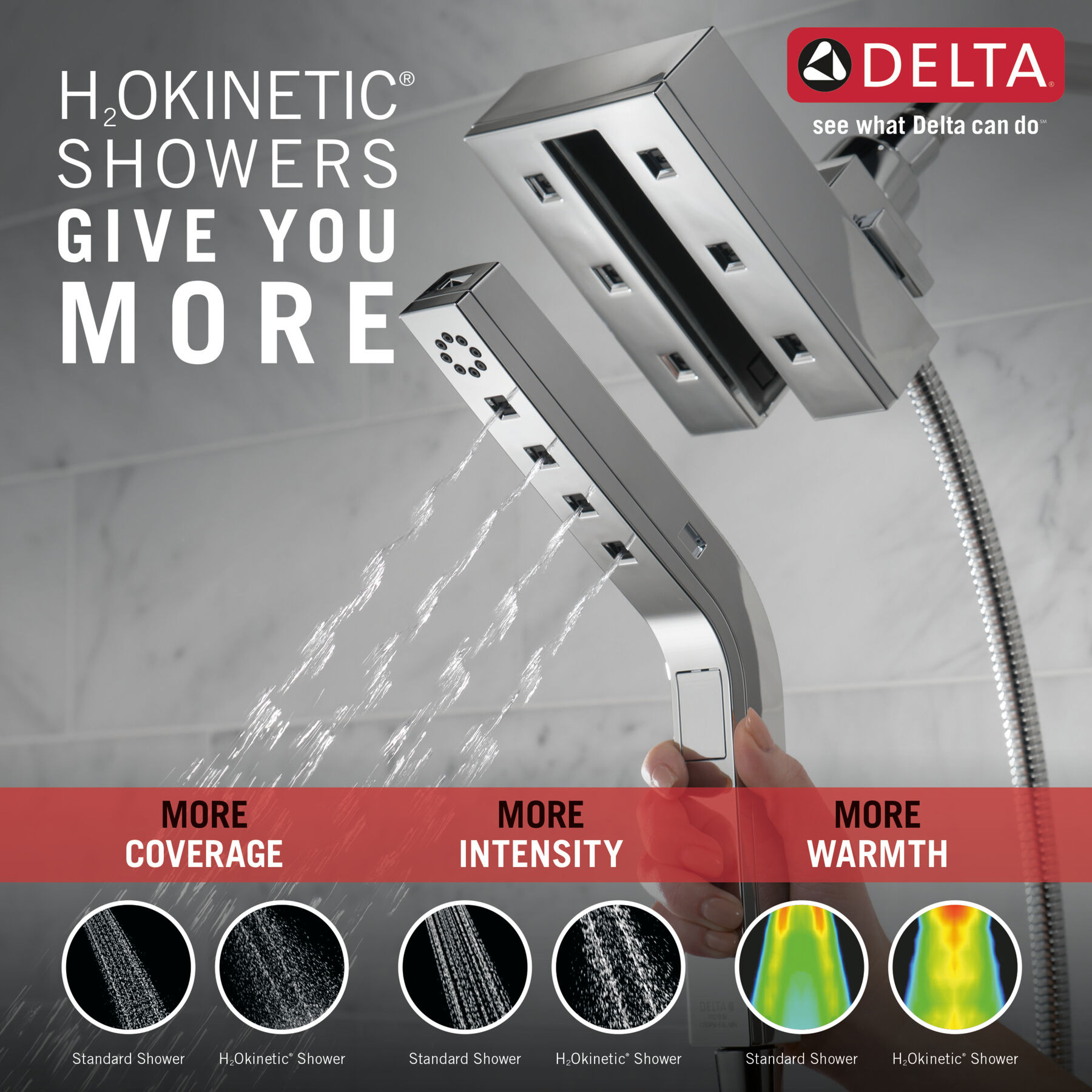 H<sub>2</sub>Okinetic&reg; In2ition&reg; 4-Setting Two-in-One Shower (Recertified)