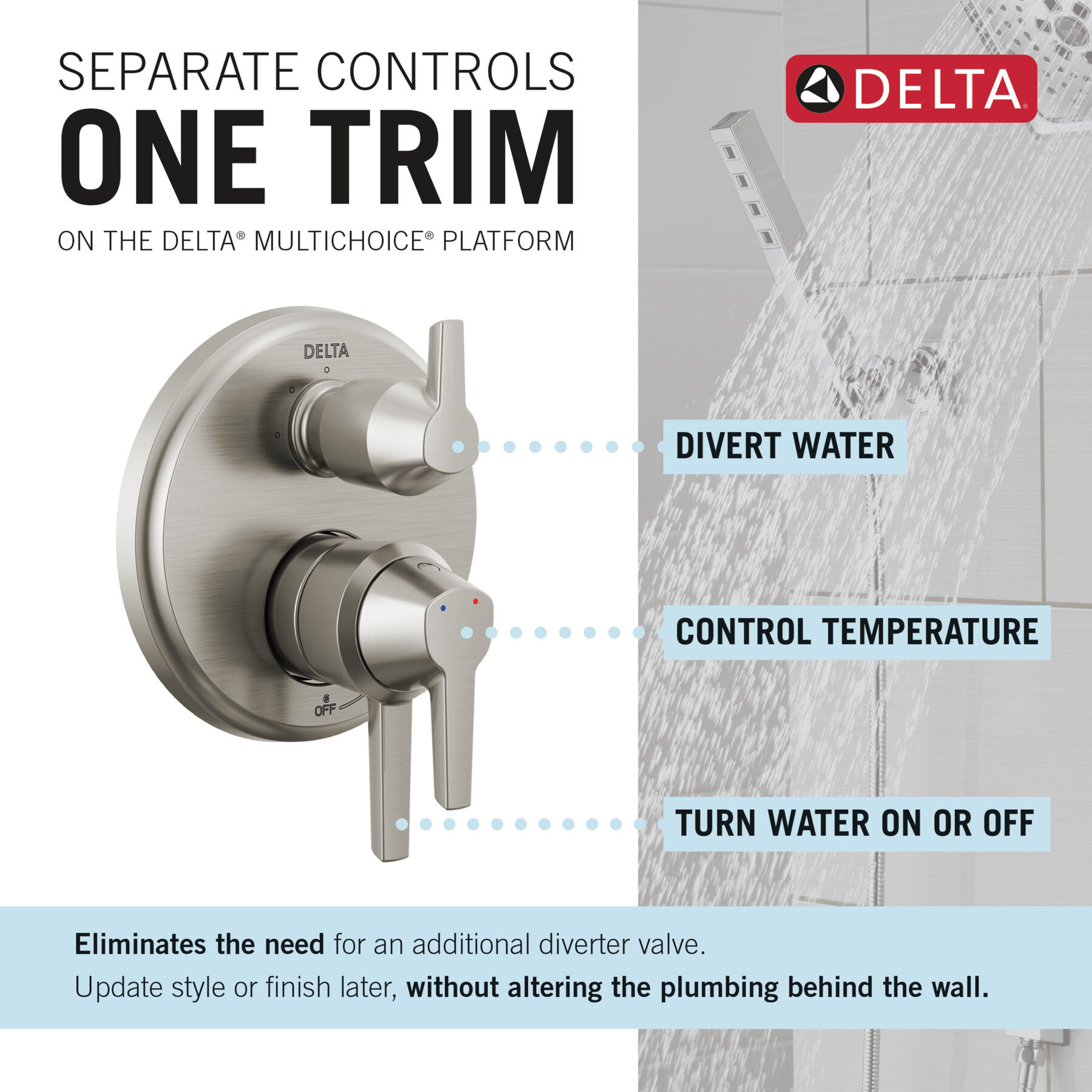17S Integrated Diverter Trim - 3 Setting (Recertified)