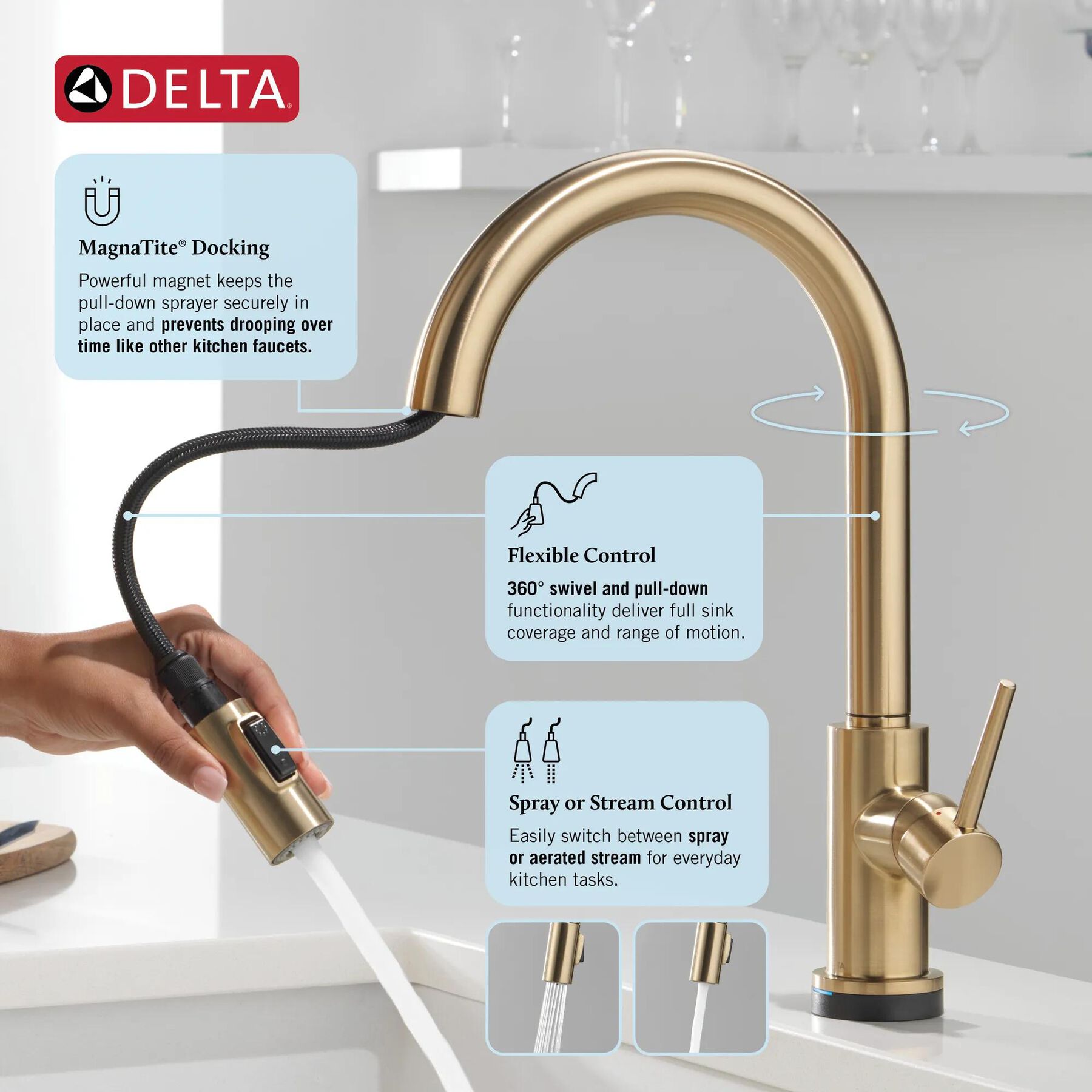 Touch<sub>2</sub>O&reg; Technology Kitchen Faucet with Touchless Technology