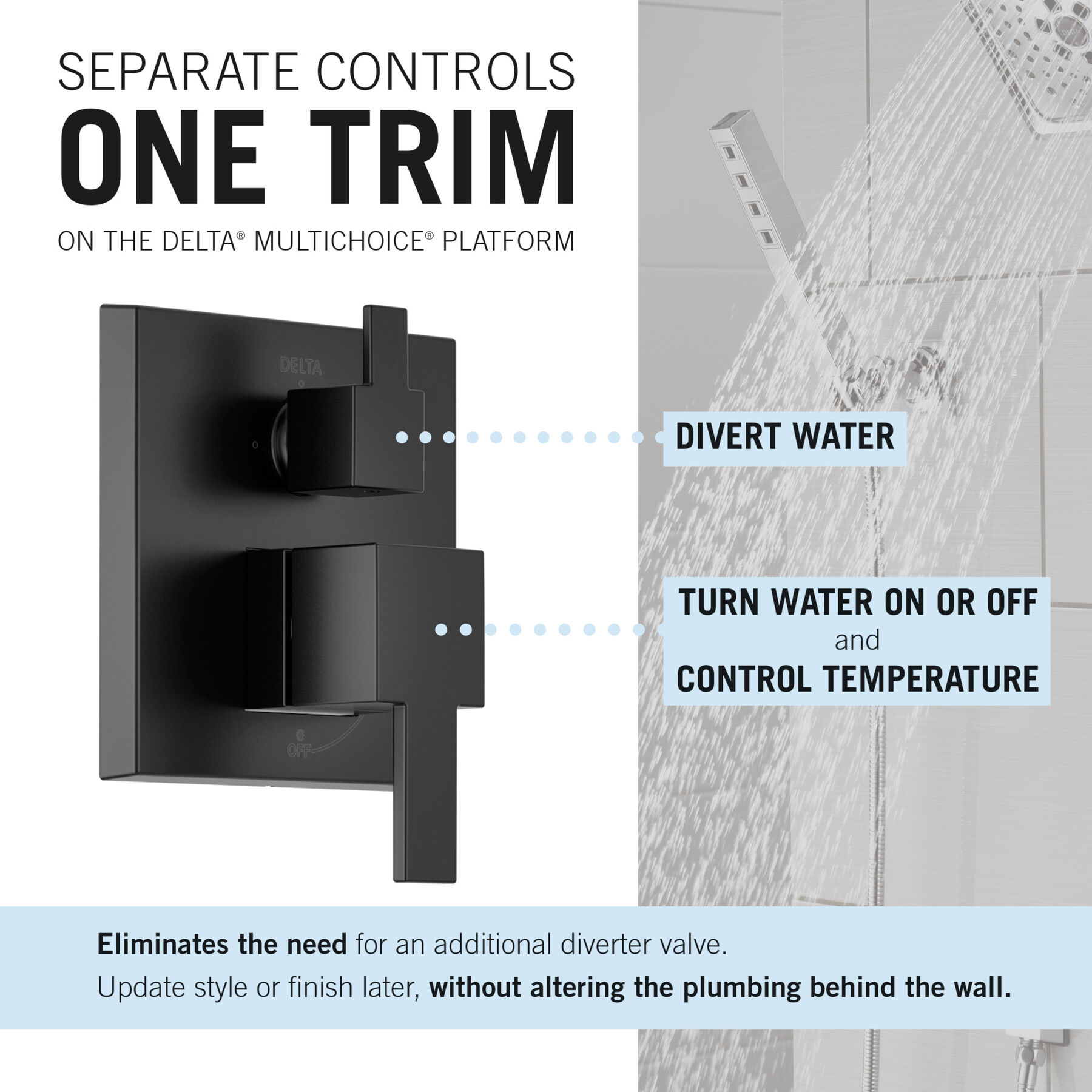 Monitor&reg; 14 Series Shower with Raincan & Hand Shower