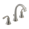 Two Handle Widespread Bathroom Faucet