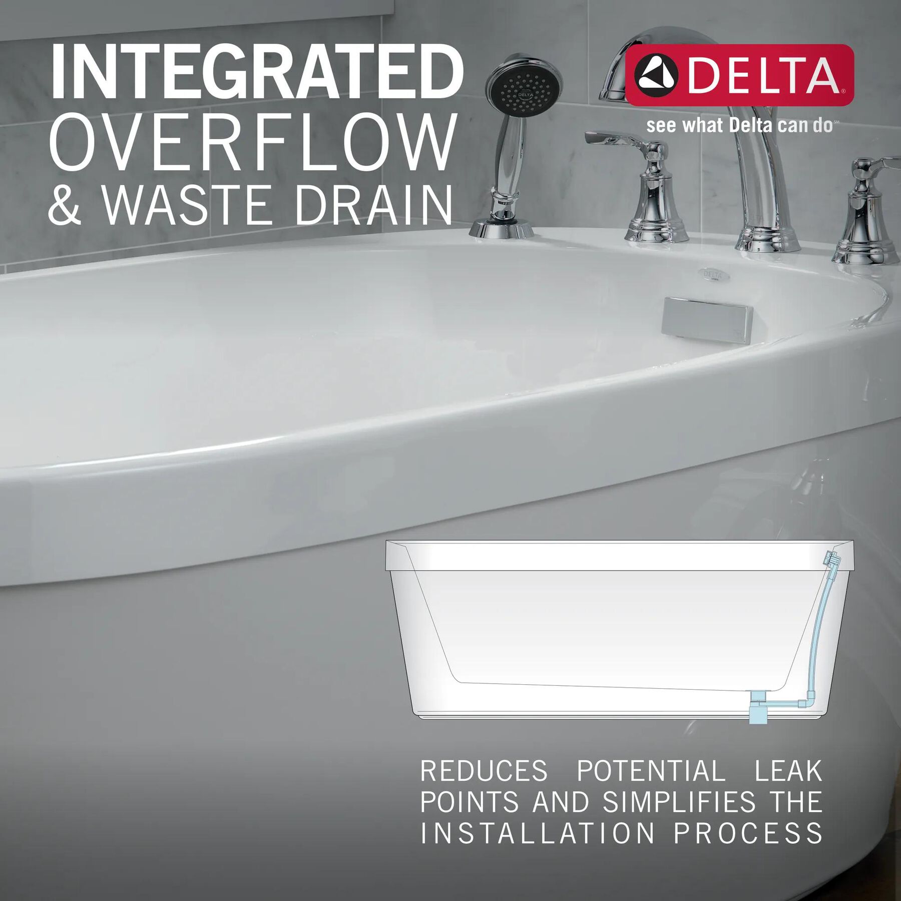 60 in. x 32 in. Freestanding Tub with Integrated Waste and Overflow