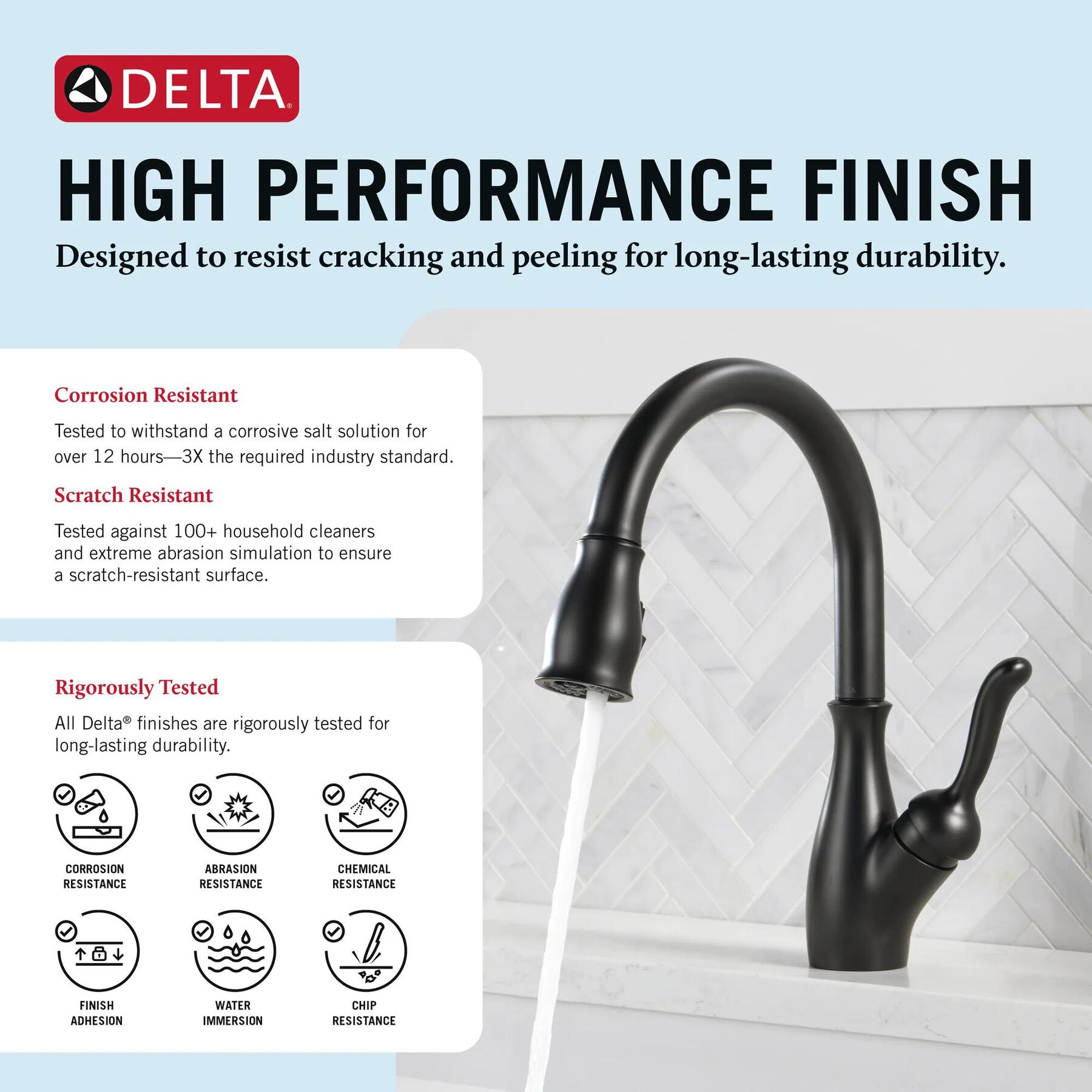 Single Handle Pull-Down Kitchen Faucet With ShieldSpray&reg; Technology