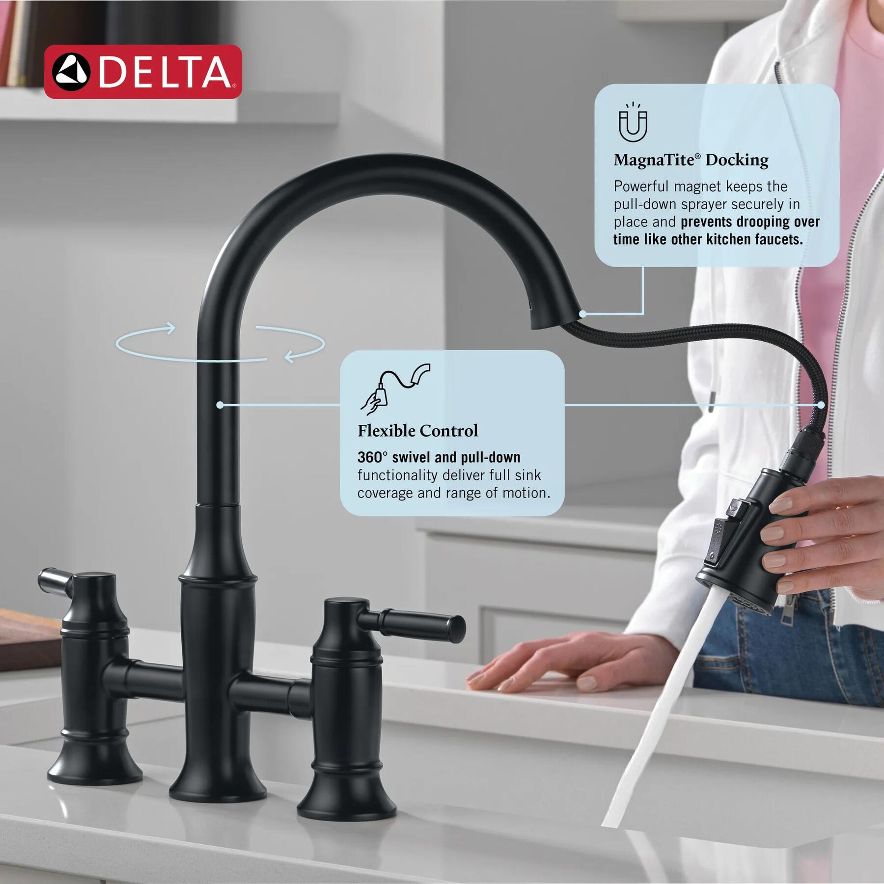 Two Handle Pull-Down Bridge Kitchen Faucet