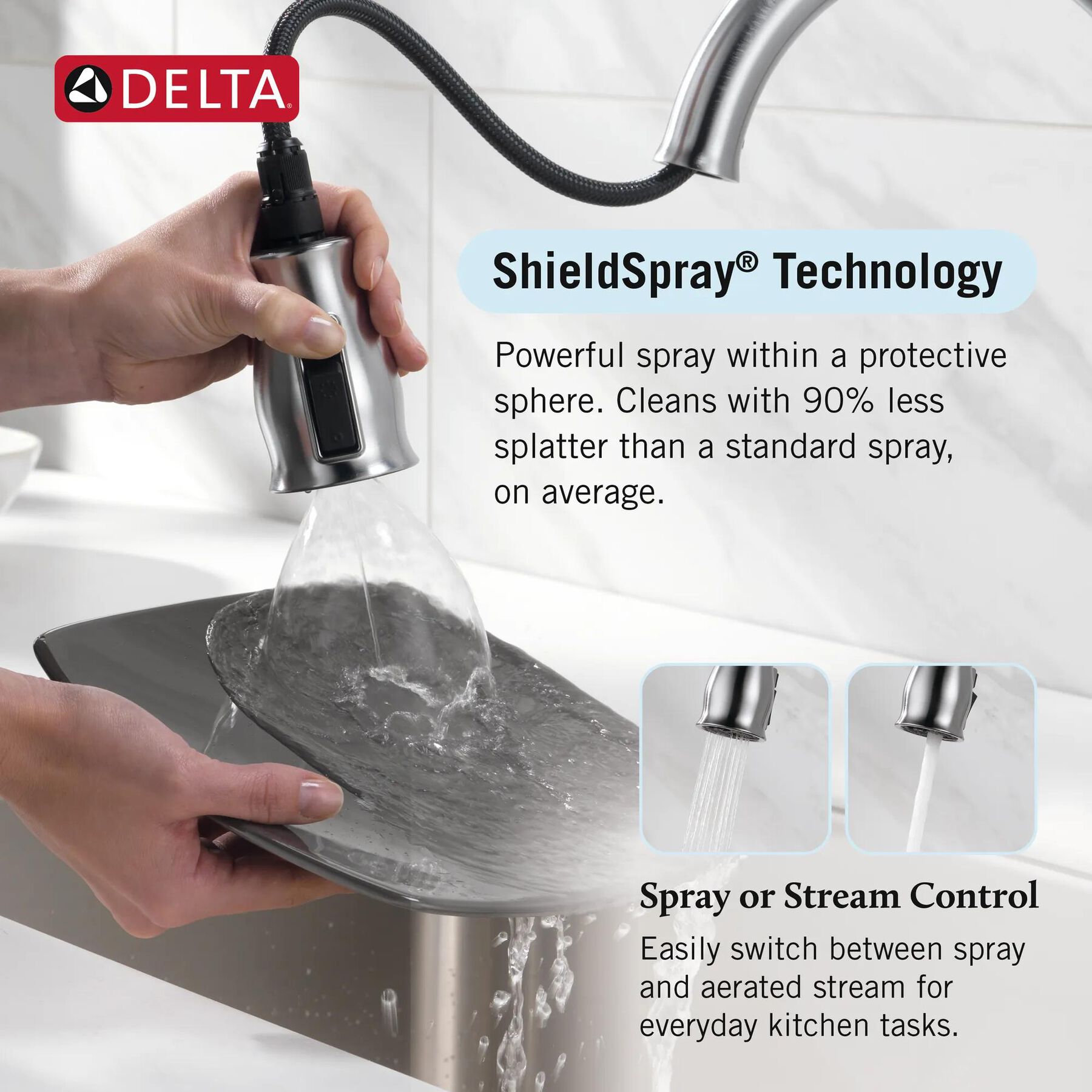 Single Handle Pull-Down Kitchen Faucet with ShieldSpray&reg; Technology