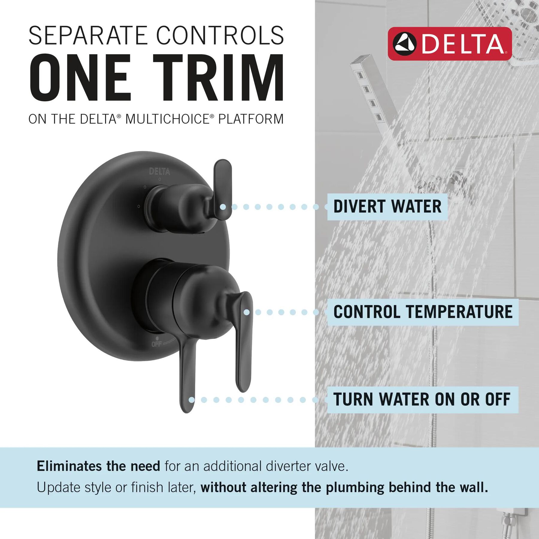 17 Series 3-Setting Integrated Diverter Trim