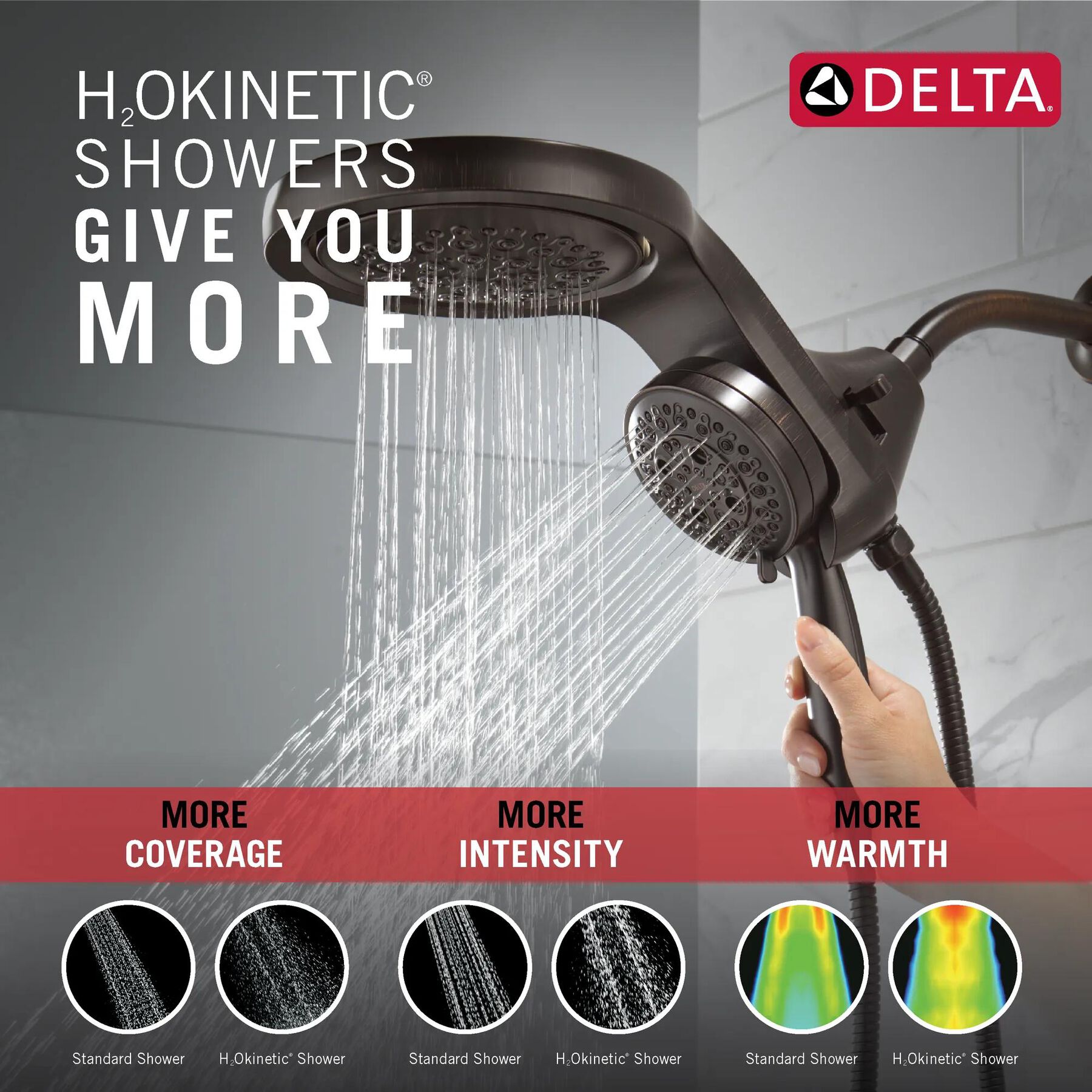 HydroRain&reg; H2Okinetic&reg; 5-Setting Two-in-One Shower Head (Recertified)