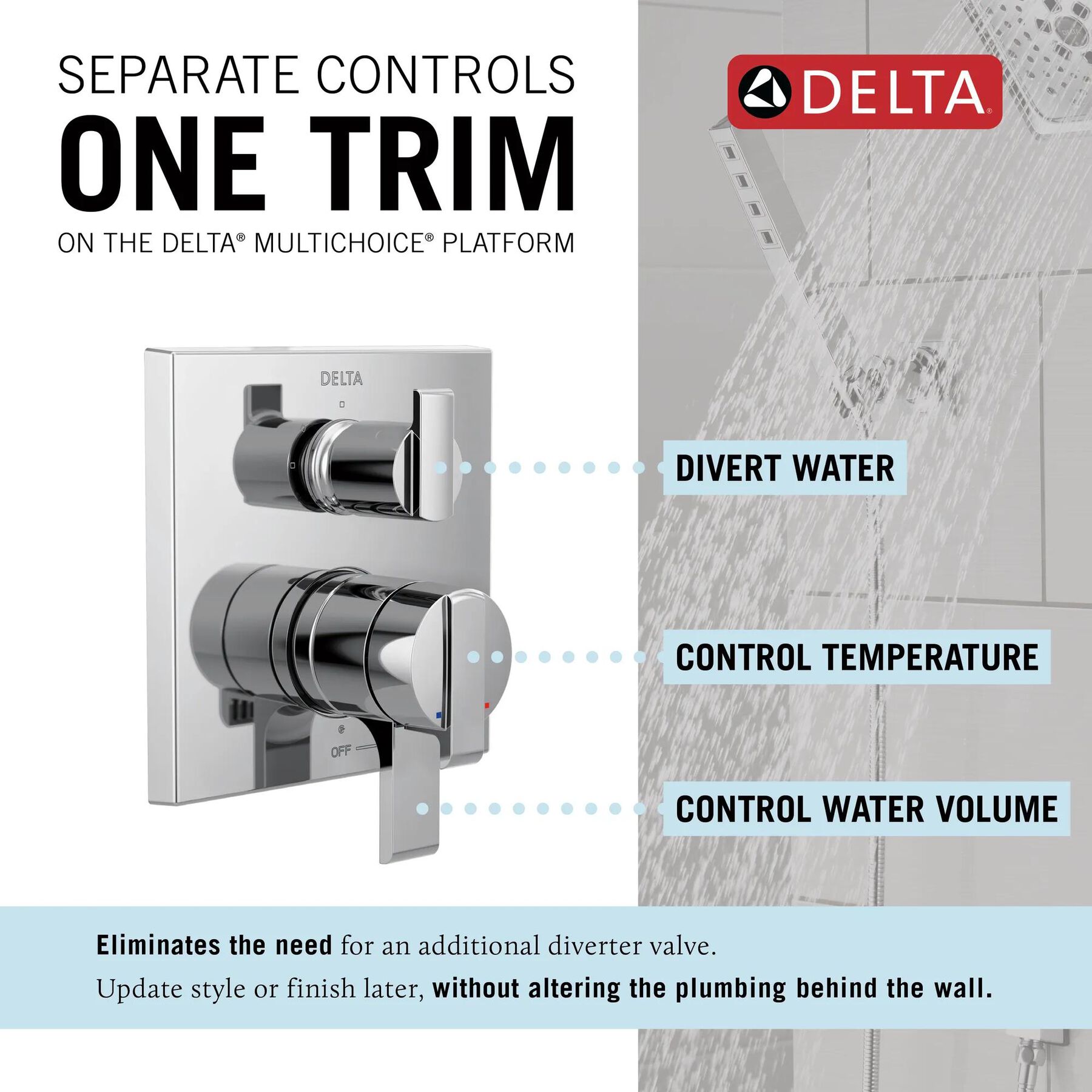 Ara 3-Setting Custom Shower Bundle with Raincan - 17 Series