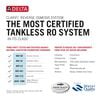 Reverse Osmosis Water Filter Replacement Cartridge
