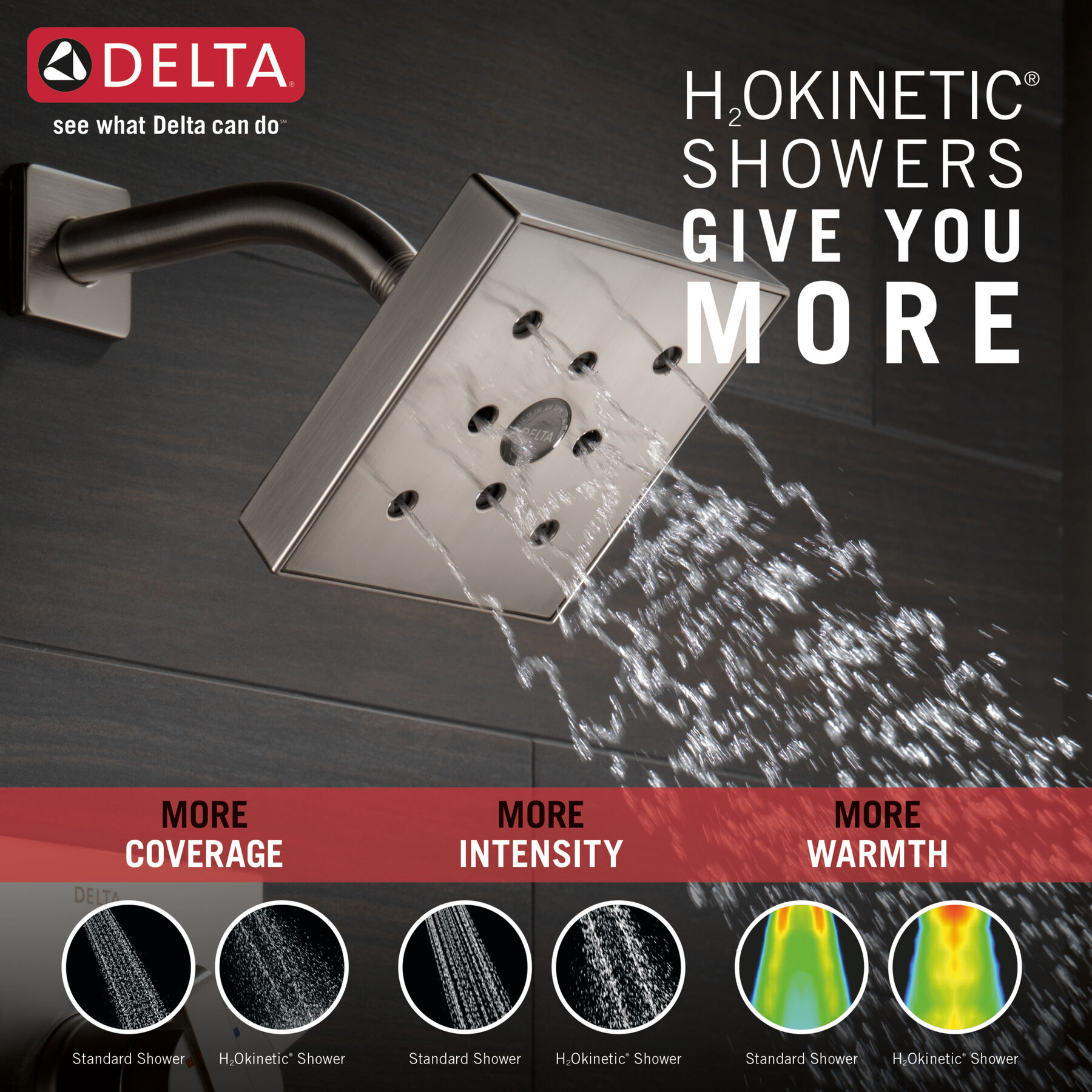 Monitor&reg; 14 Series H<sub>2</sub>Okinetic&reg; Single Handle Tub & Shower Trim (Recertified)