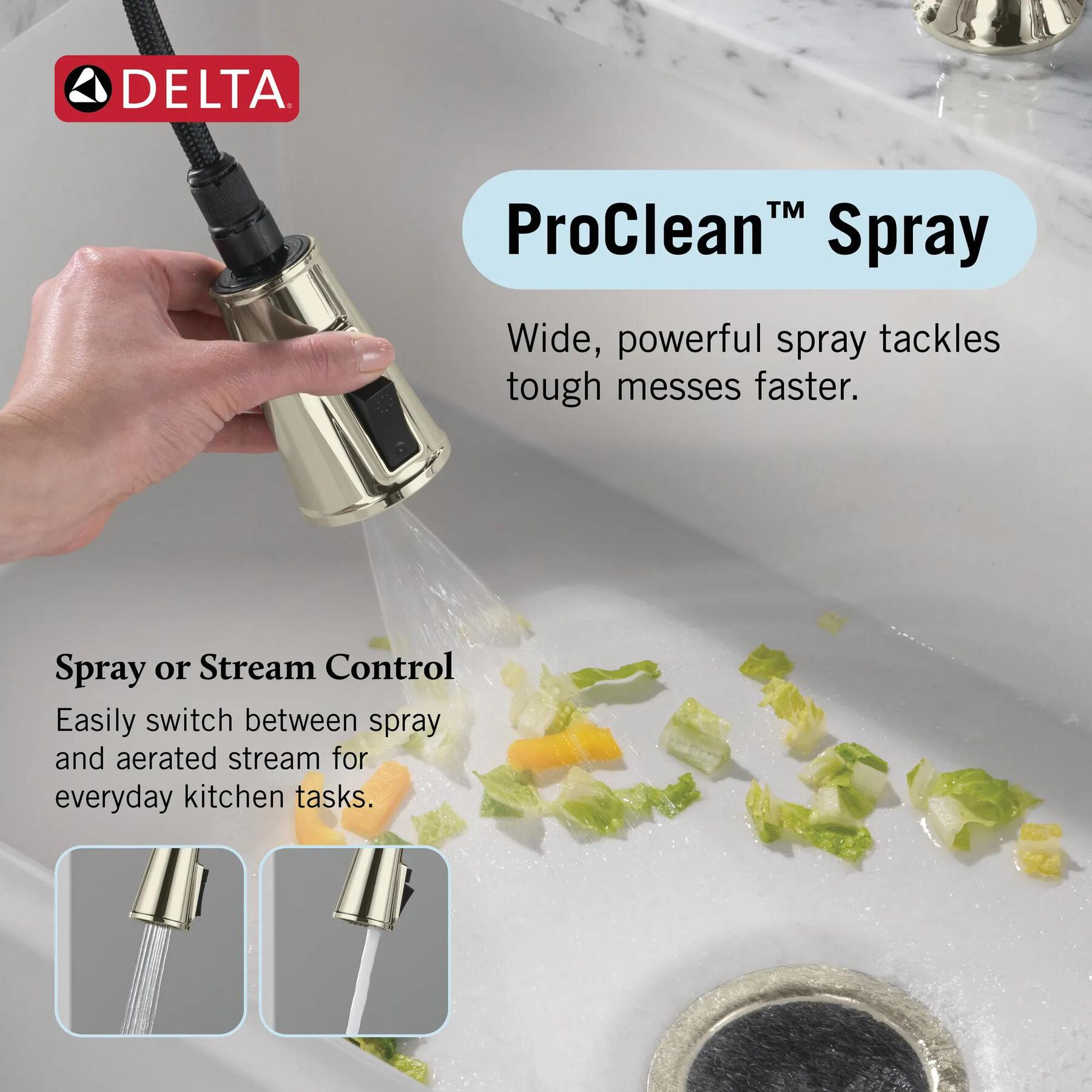 Two Handle Pull-Down Bridge Kitchen Faucet