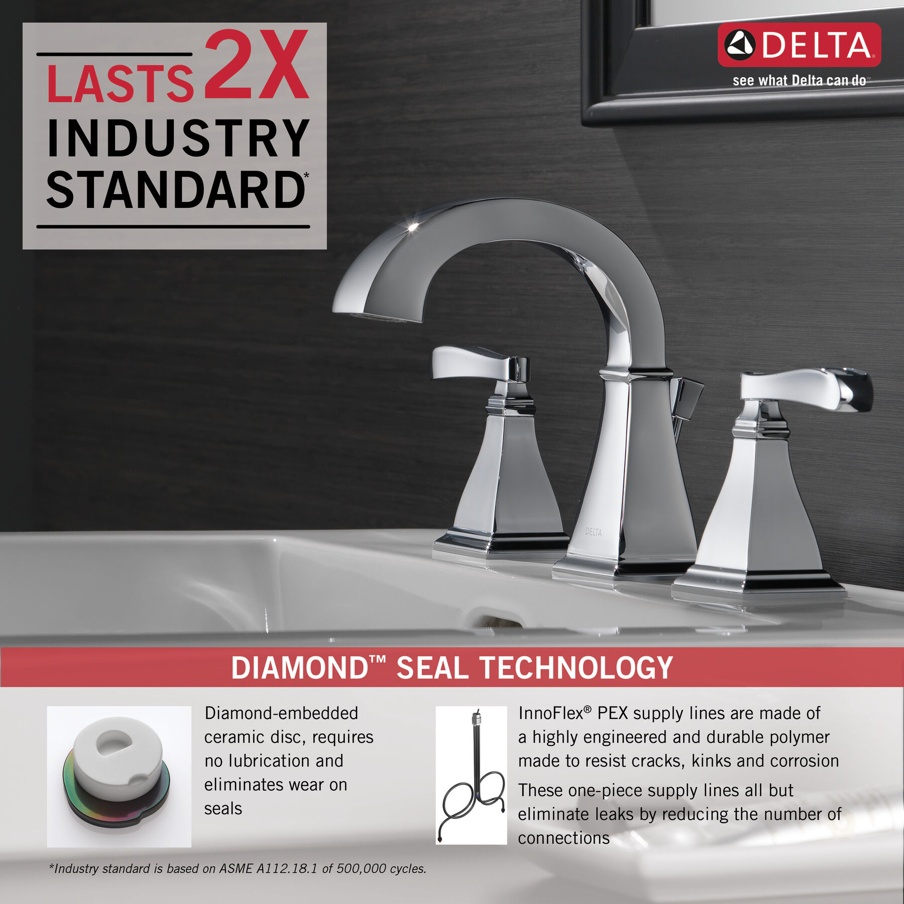 Two Handle Widespread Bathroom Faucet